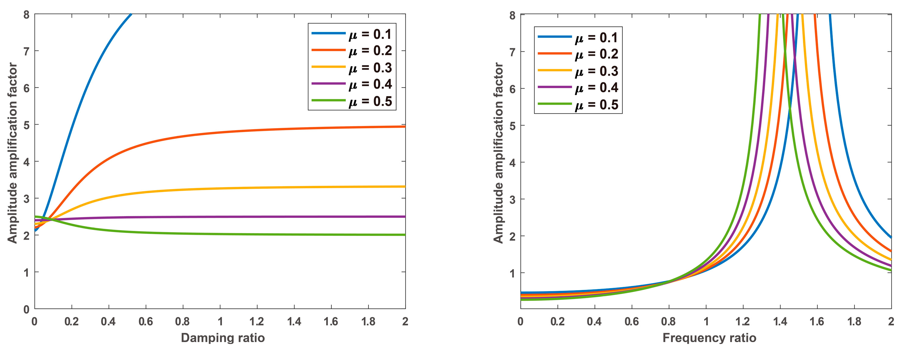 Materials 16 03170 g0a2