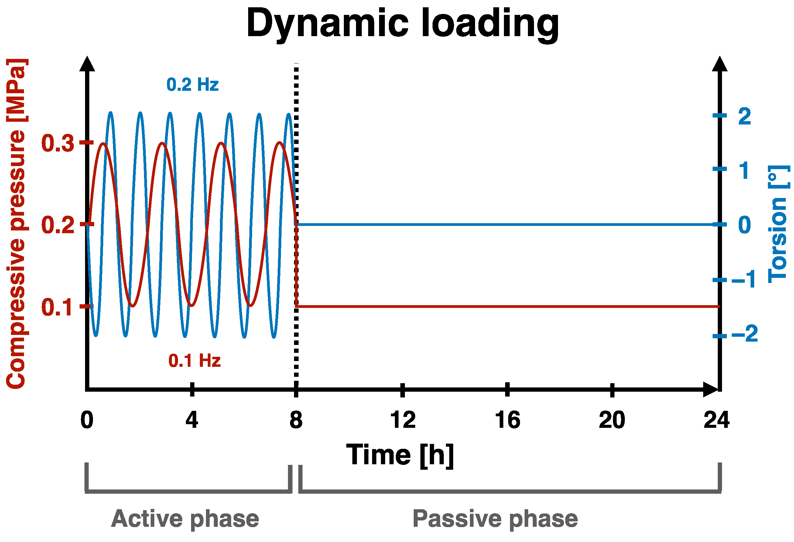 Materials 16 03173 g002