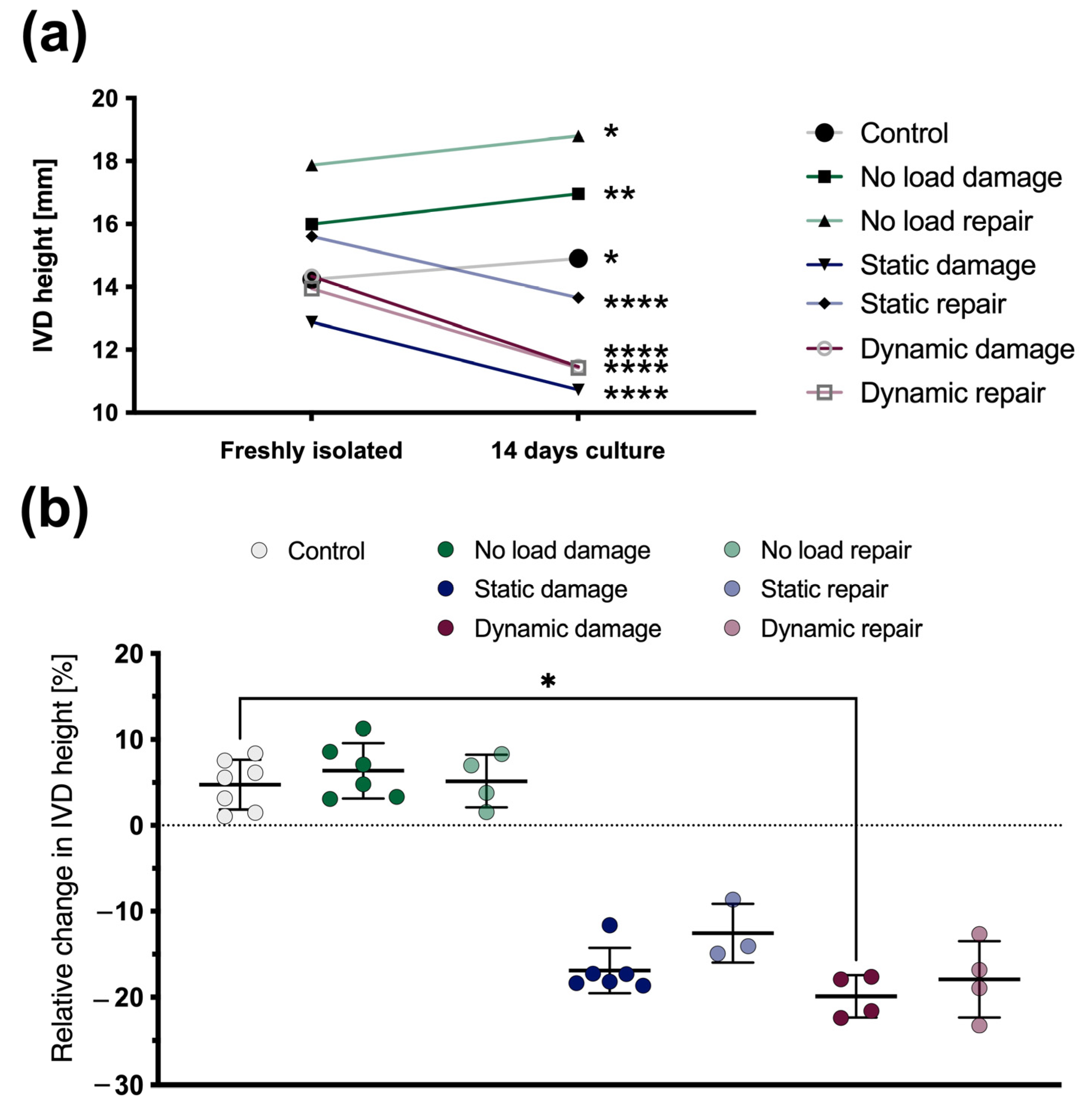 Materials 16 03173 g003