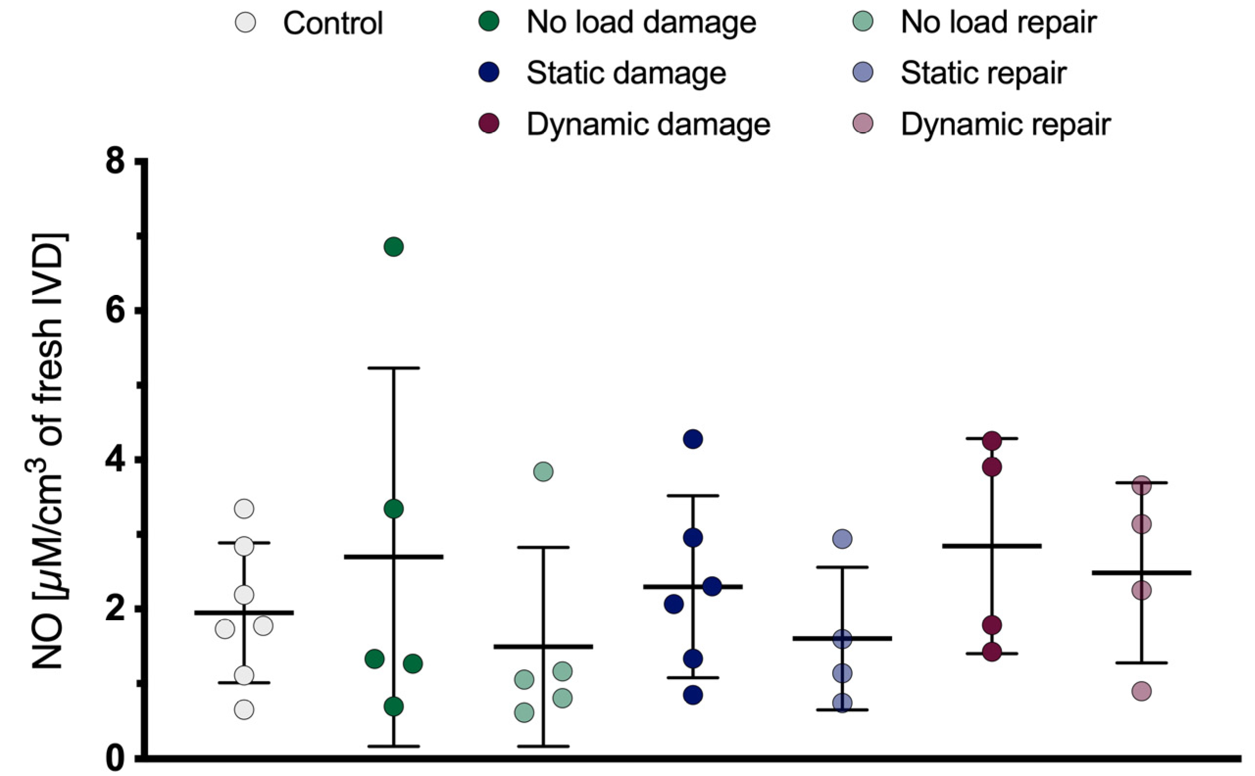 Materials 16 03173 g006