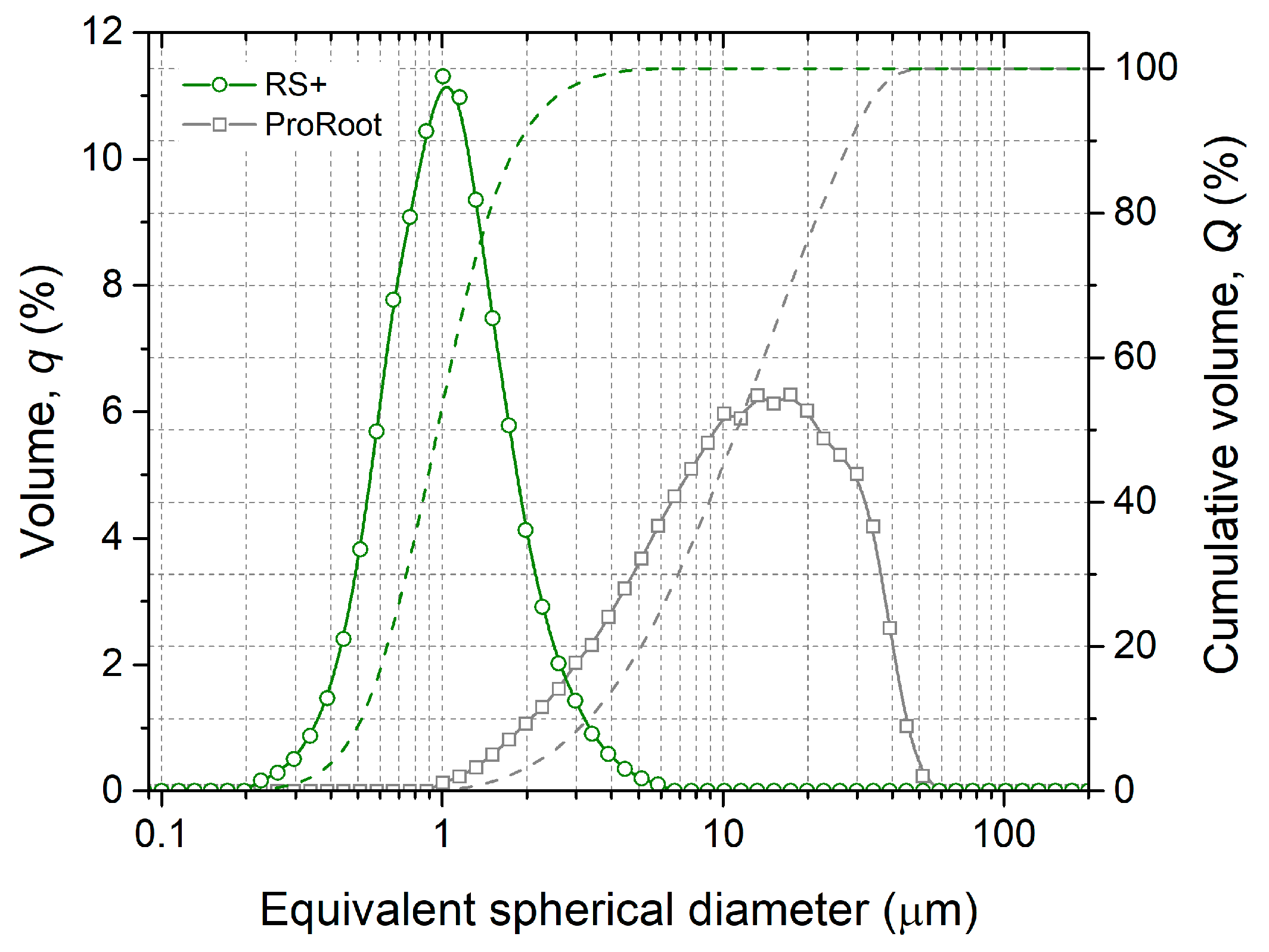 Materials 16 03174 g003 Materials 16 03174 g003