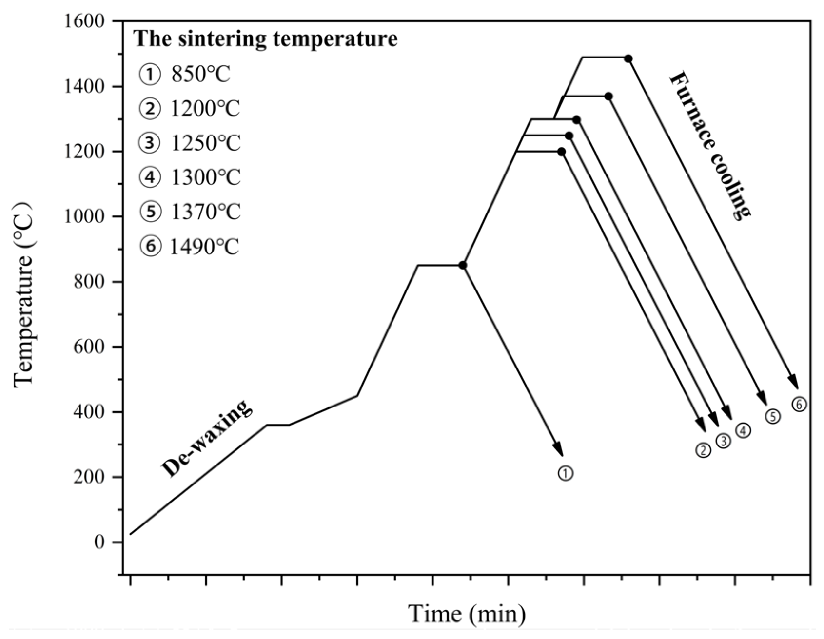 Materials 16 03175 g001 Materials 16 03175 g001
