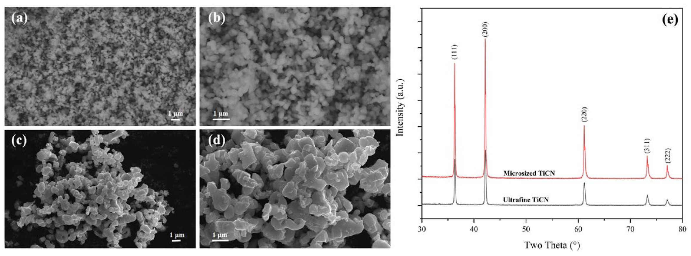 Materials 16 03175 g002 Materials 16 03175 g002