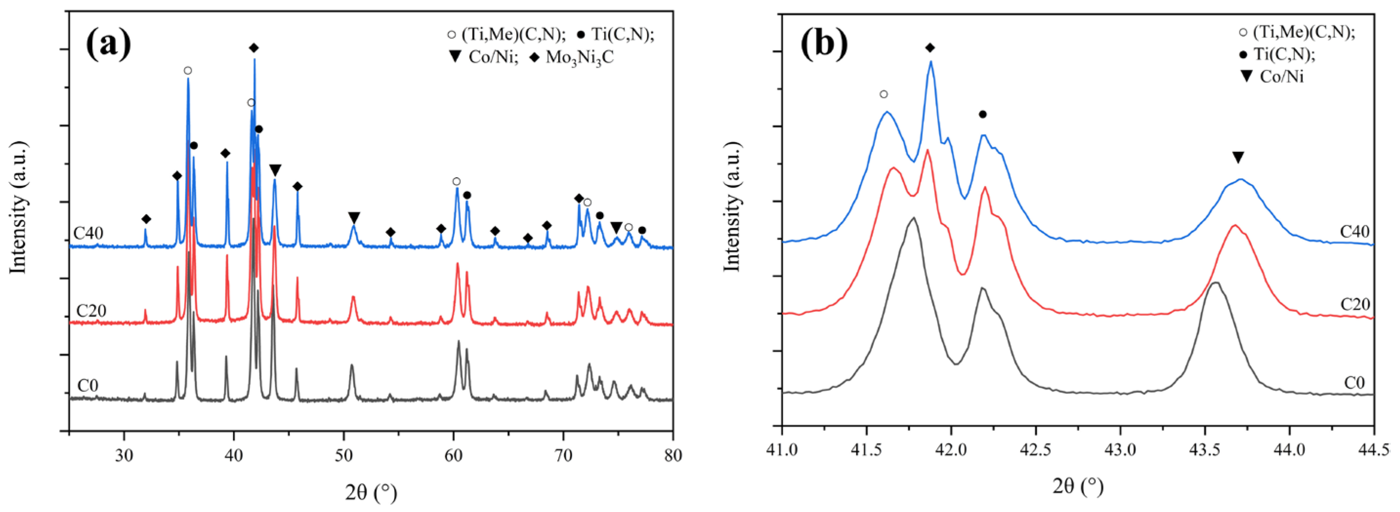 Materials 16 03175 g009 Materials 16 03175 g009