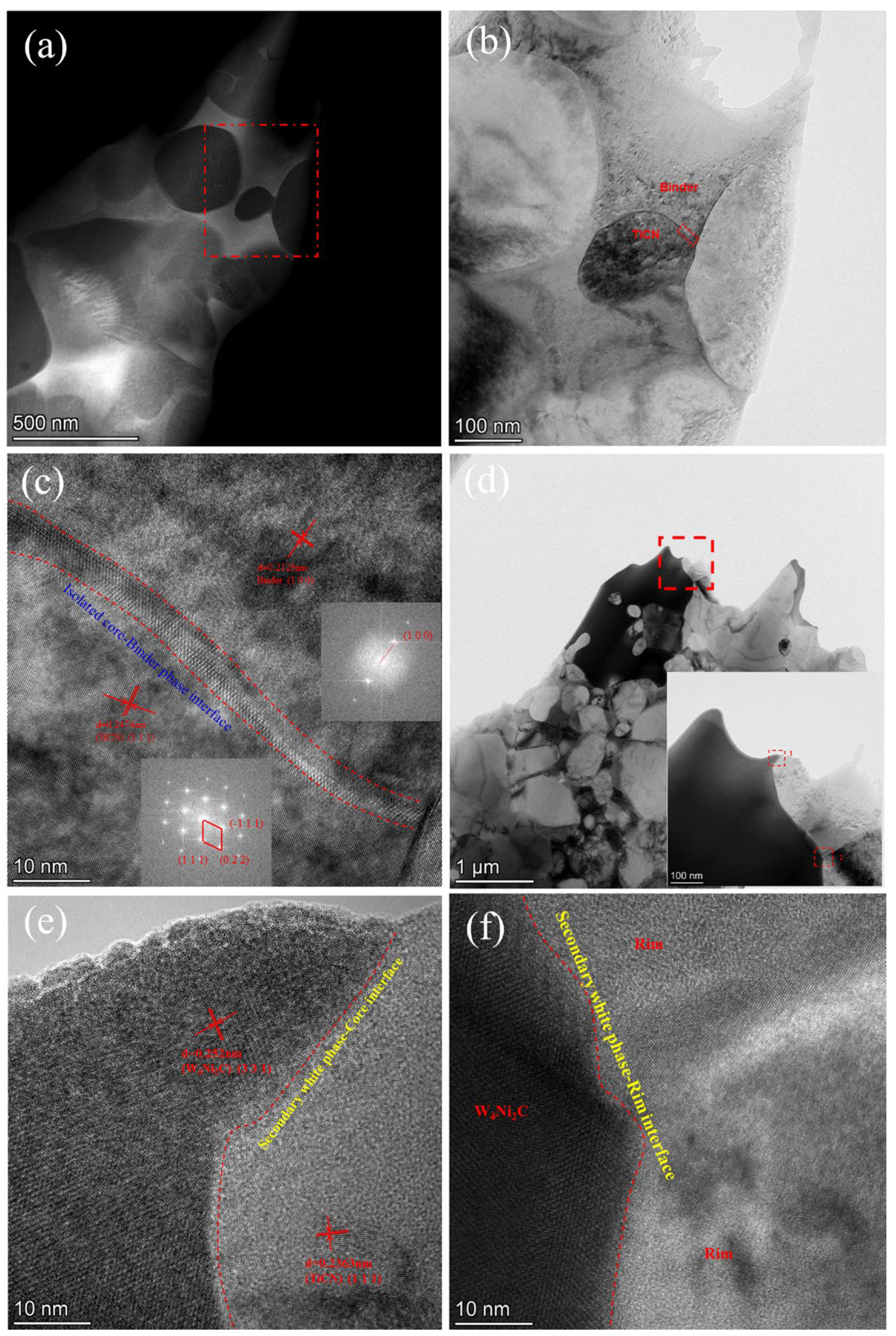 Materials 16 03175 g012 Materials 16 03175 g012