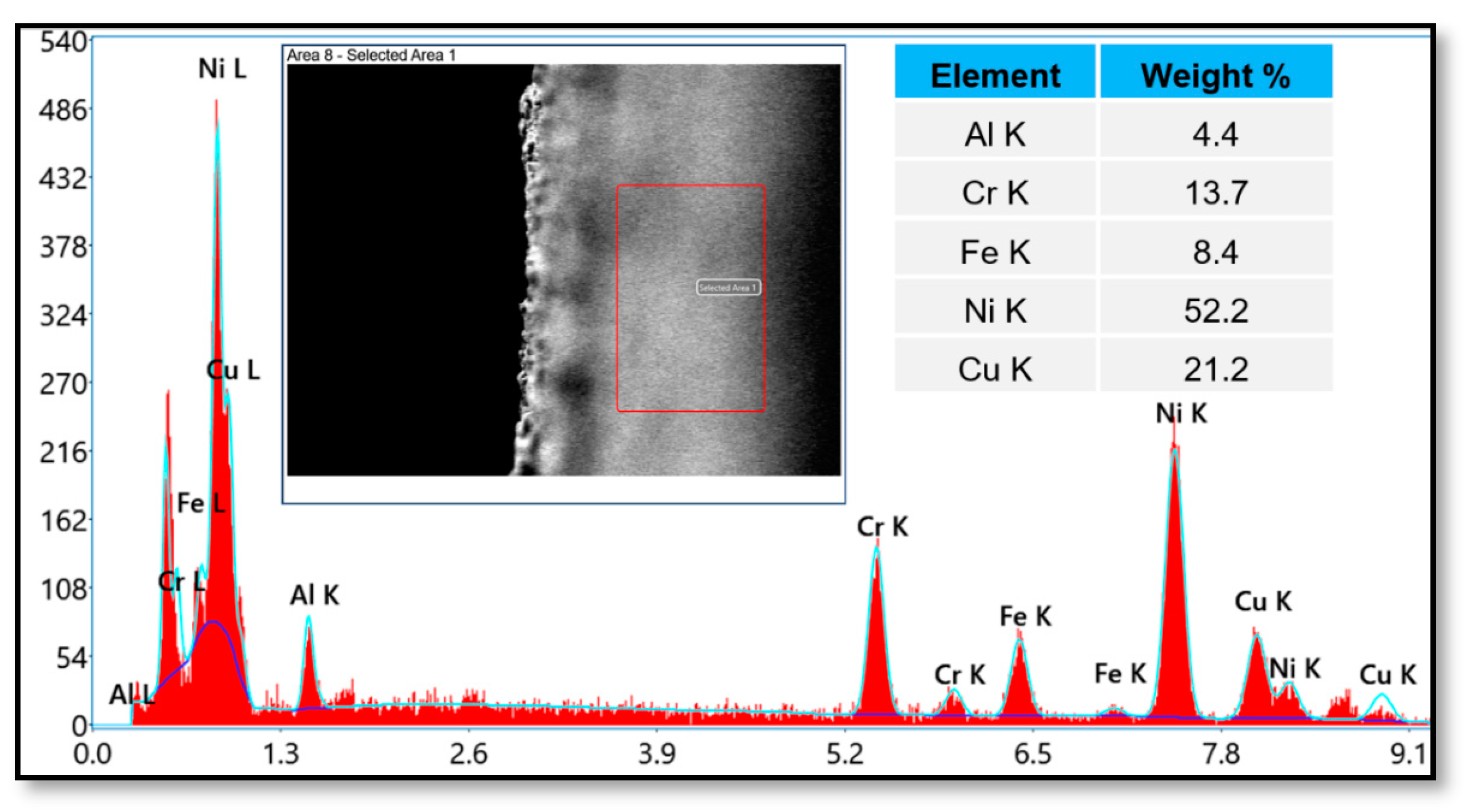 Materials 16 03181 g002