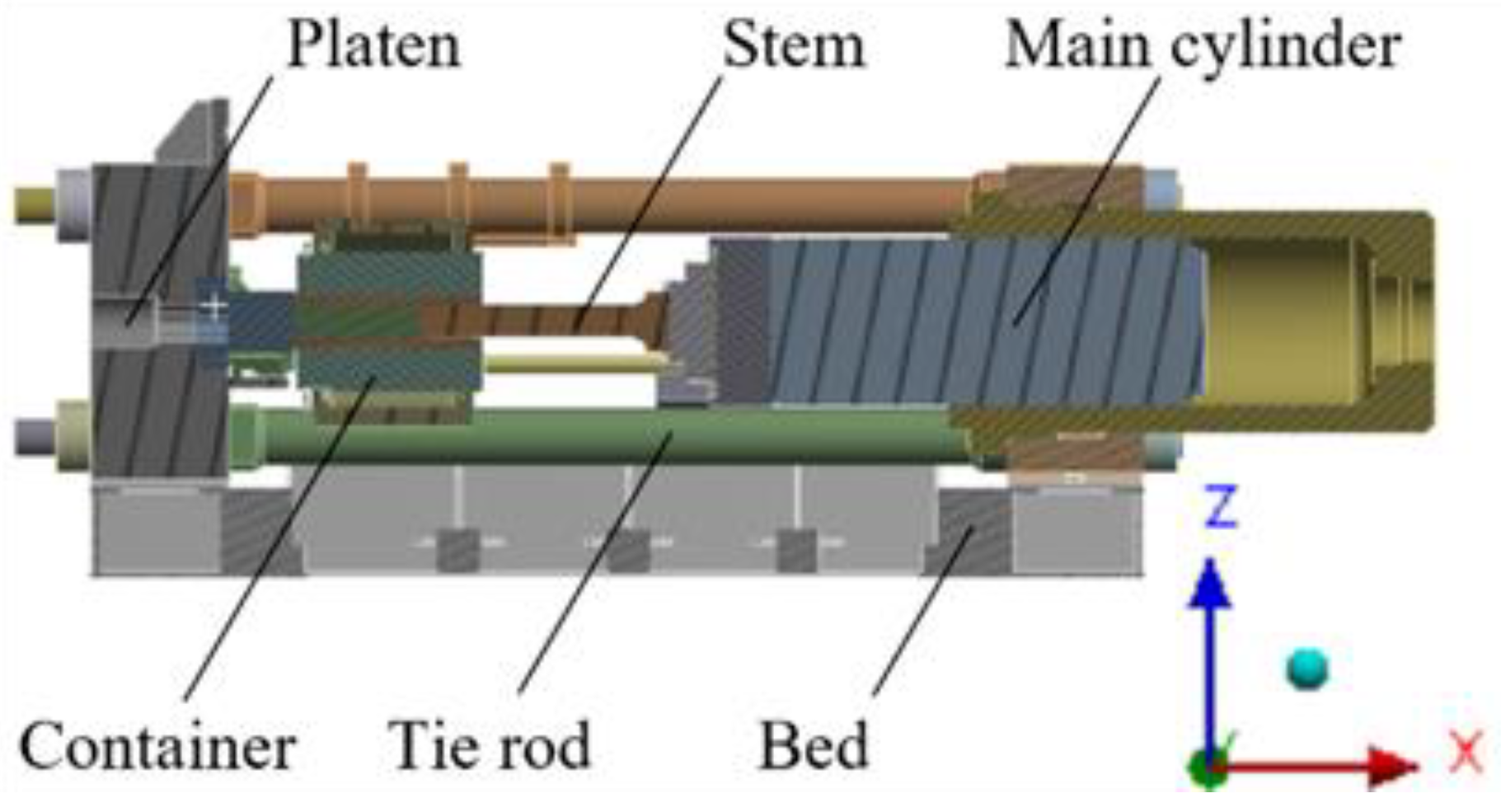 What is an extruder? Structure and mechanism detailed explanation