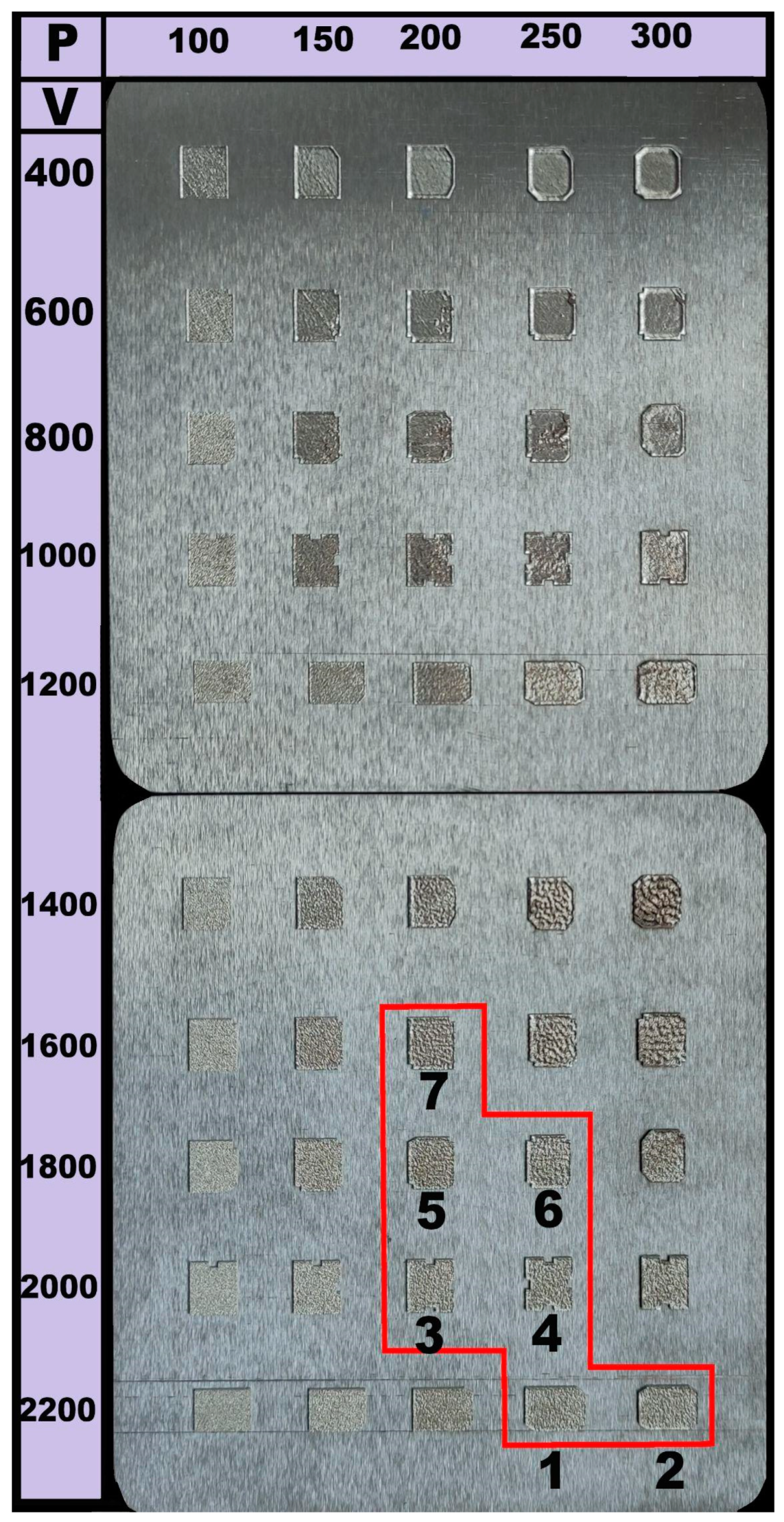 Materials 16 03193 g003