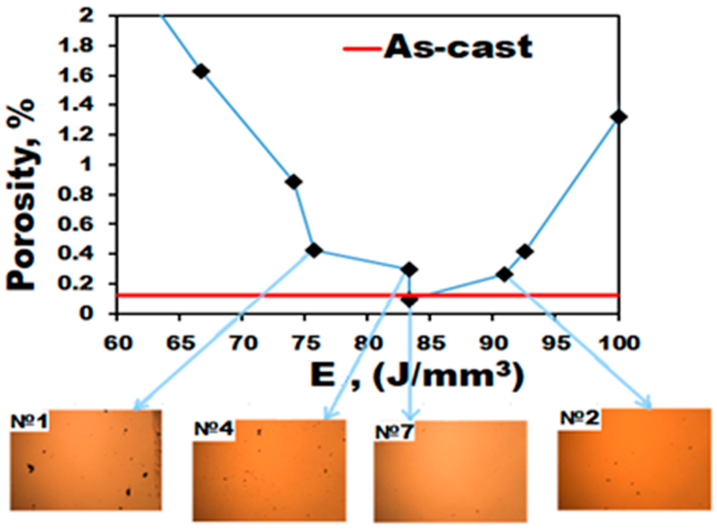 Materials 16 03193 g004