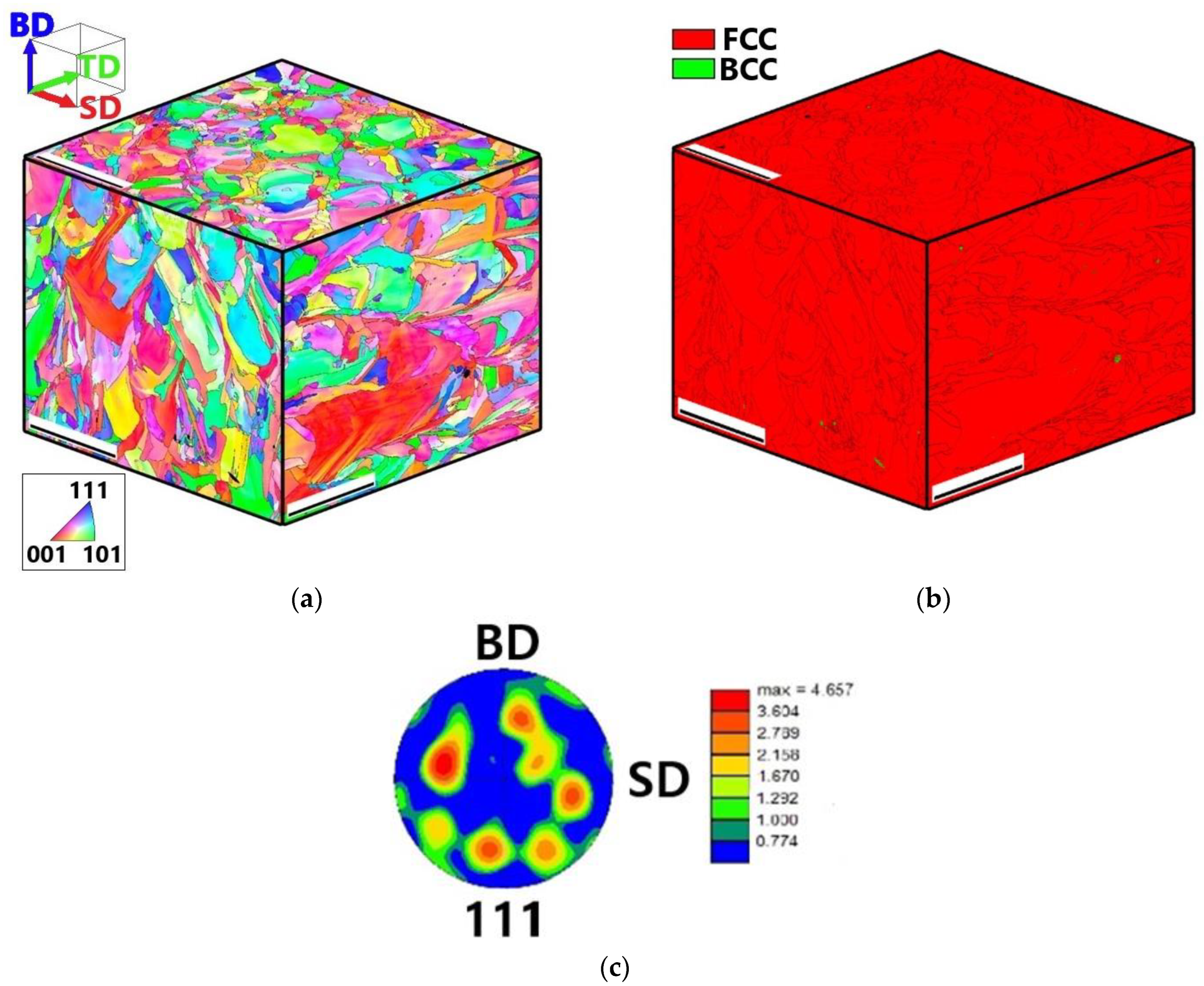 Materials 16 03193 g007