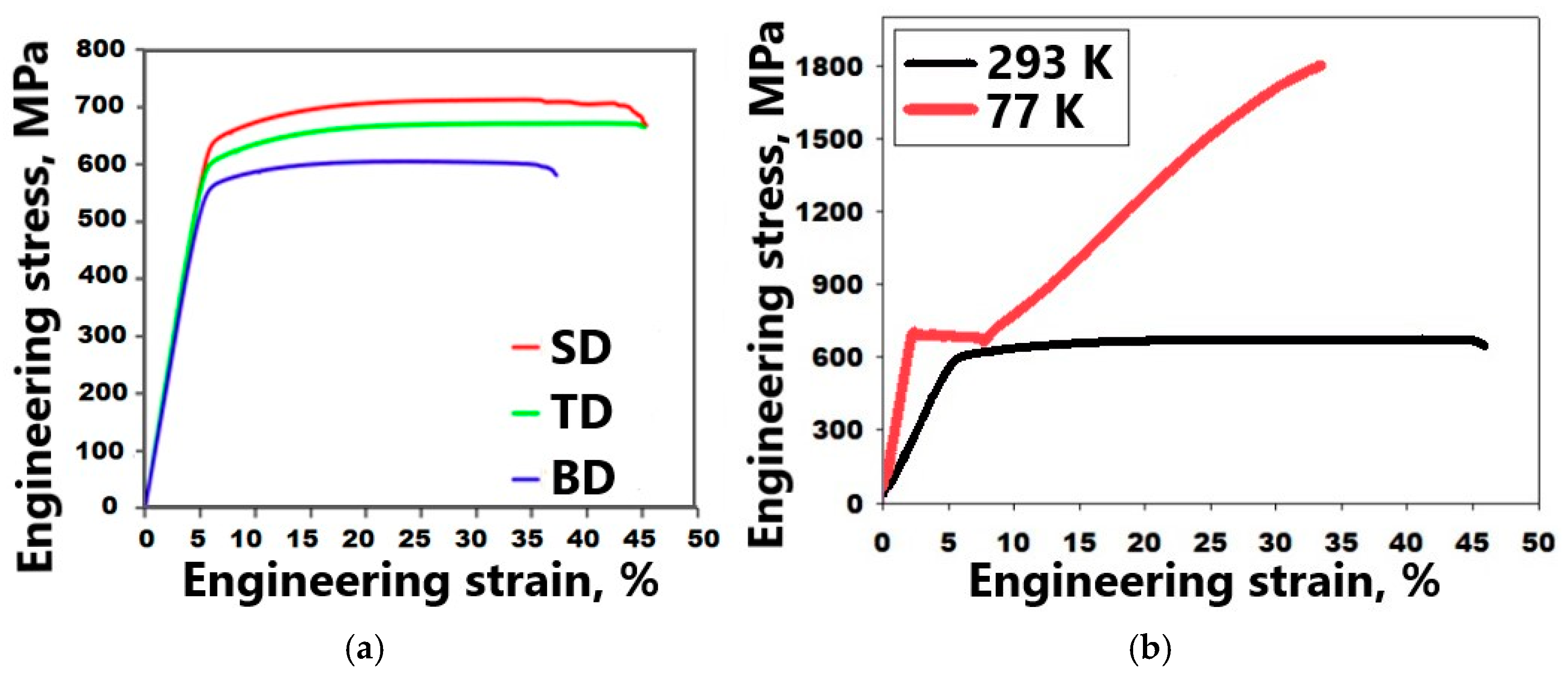 Materials 16 03193 g009a