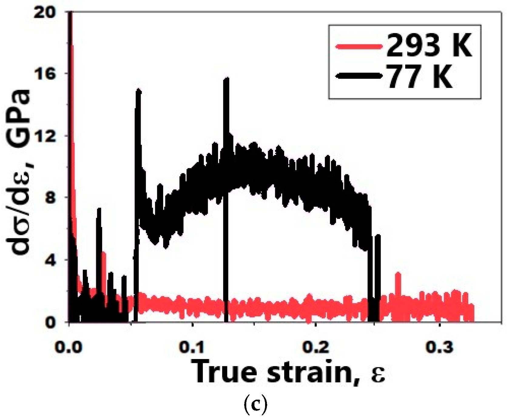 Materials 16 03193 g009b
