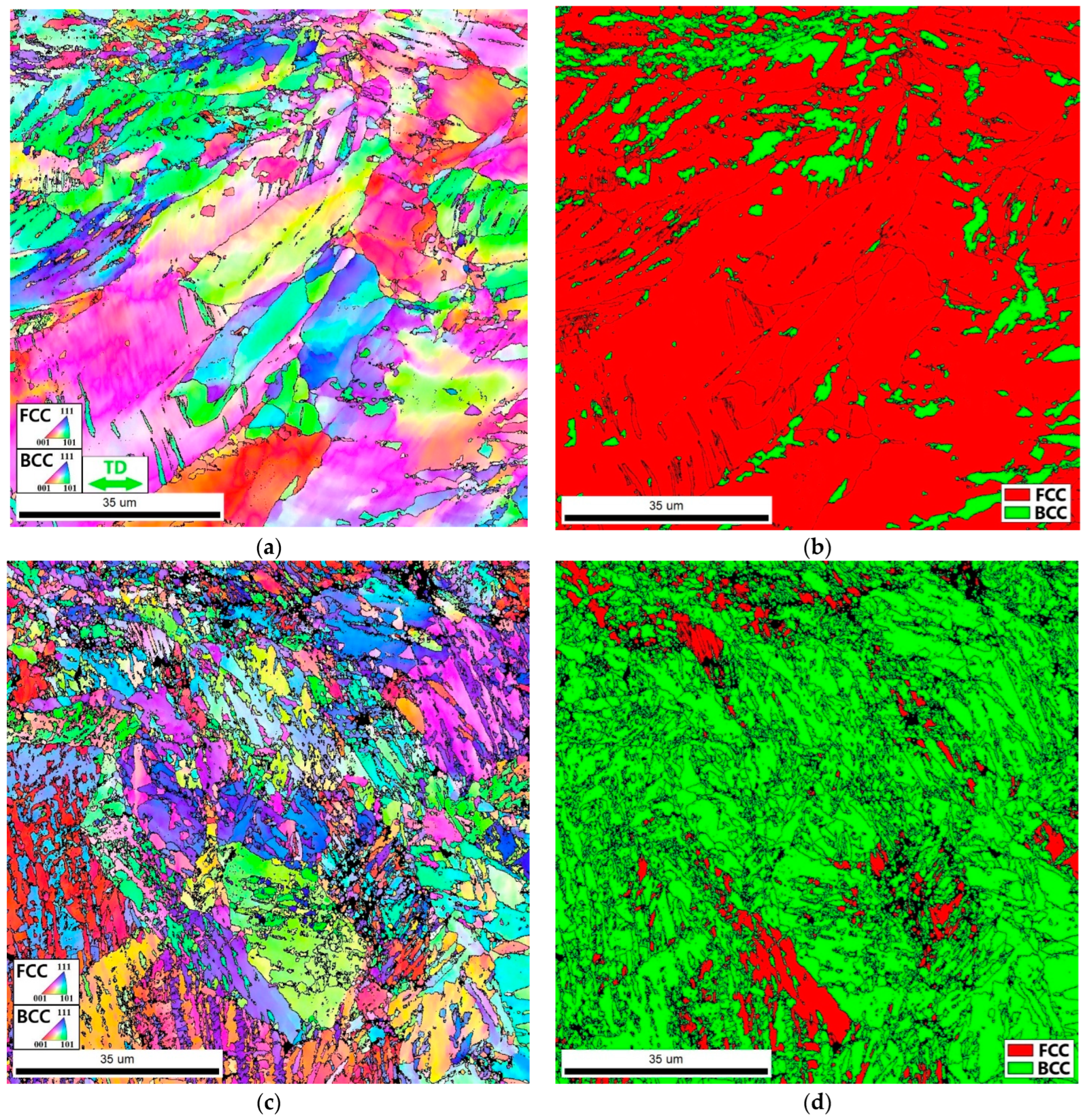 Materials 16 03193 g010