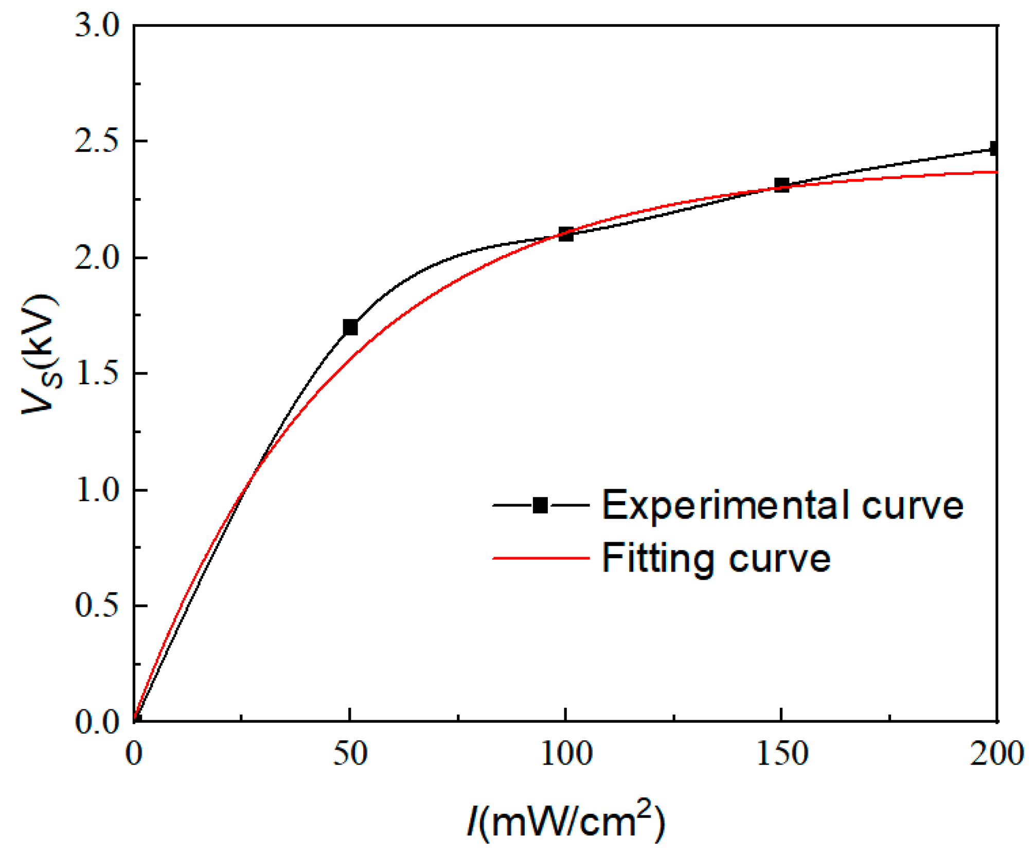 Materials 16 03194 g004 Materials 16 03194 g004