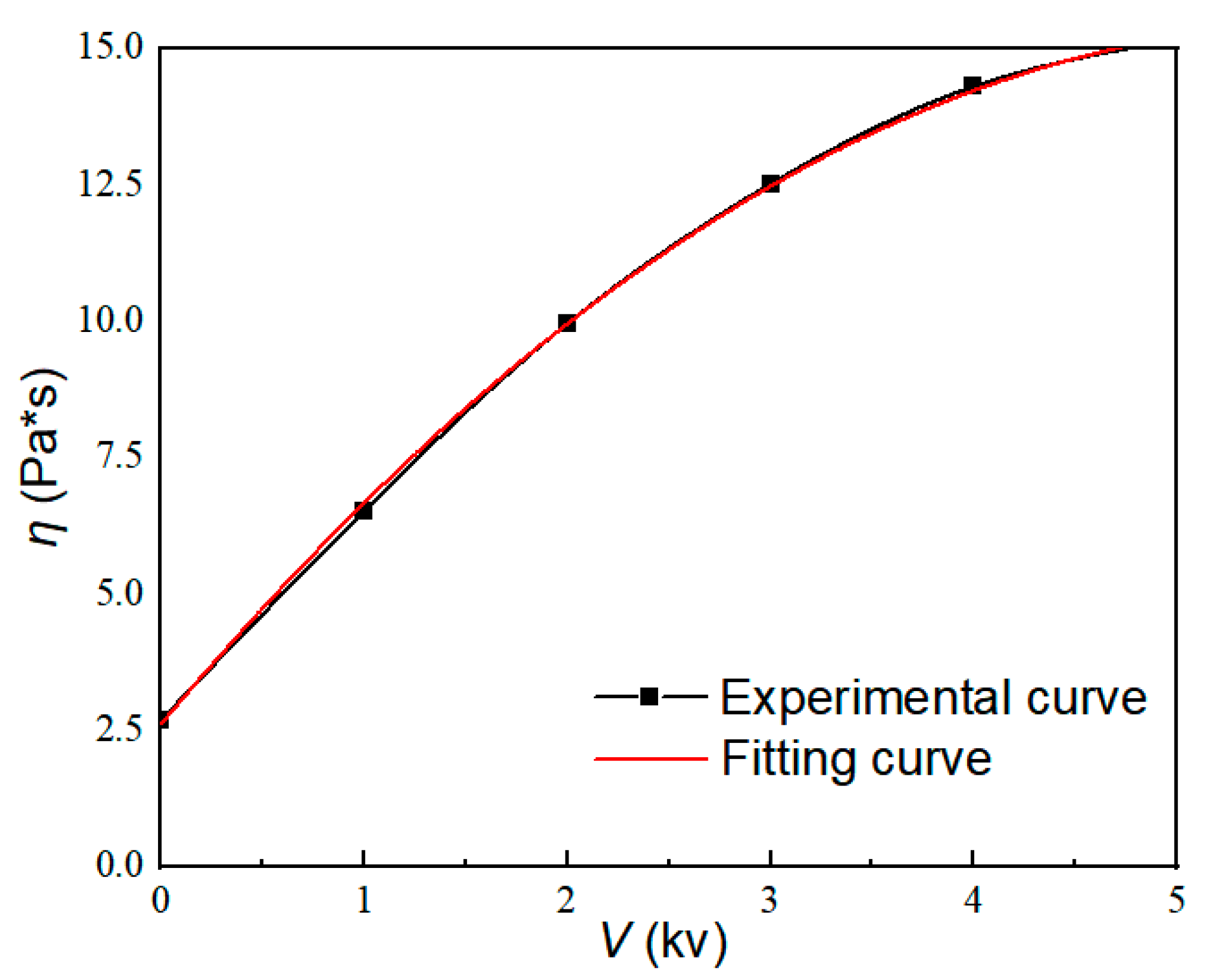 Materials 16 03194 g009 Materials 16 03194 g009