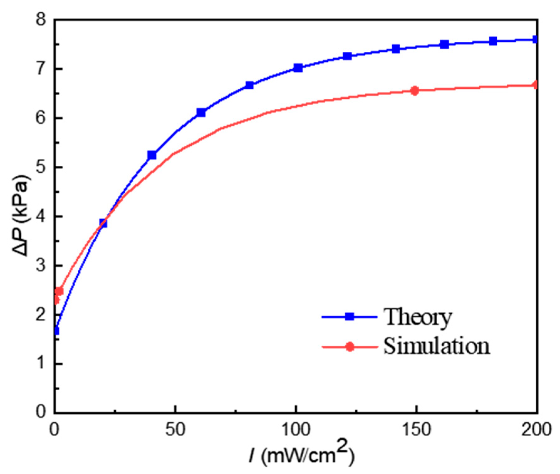 Materials 16 03194 g014 Materials 16 03194 g014