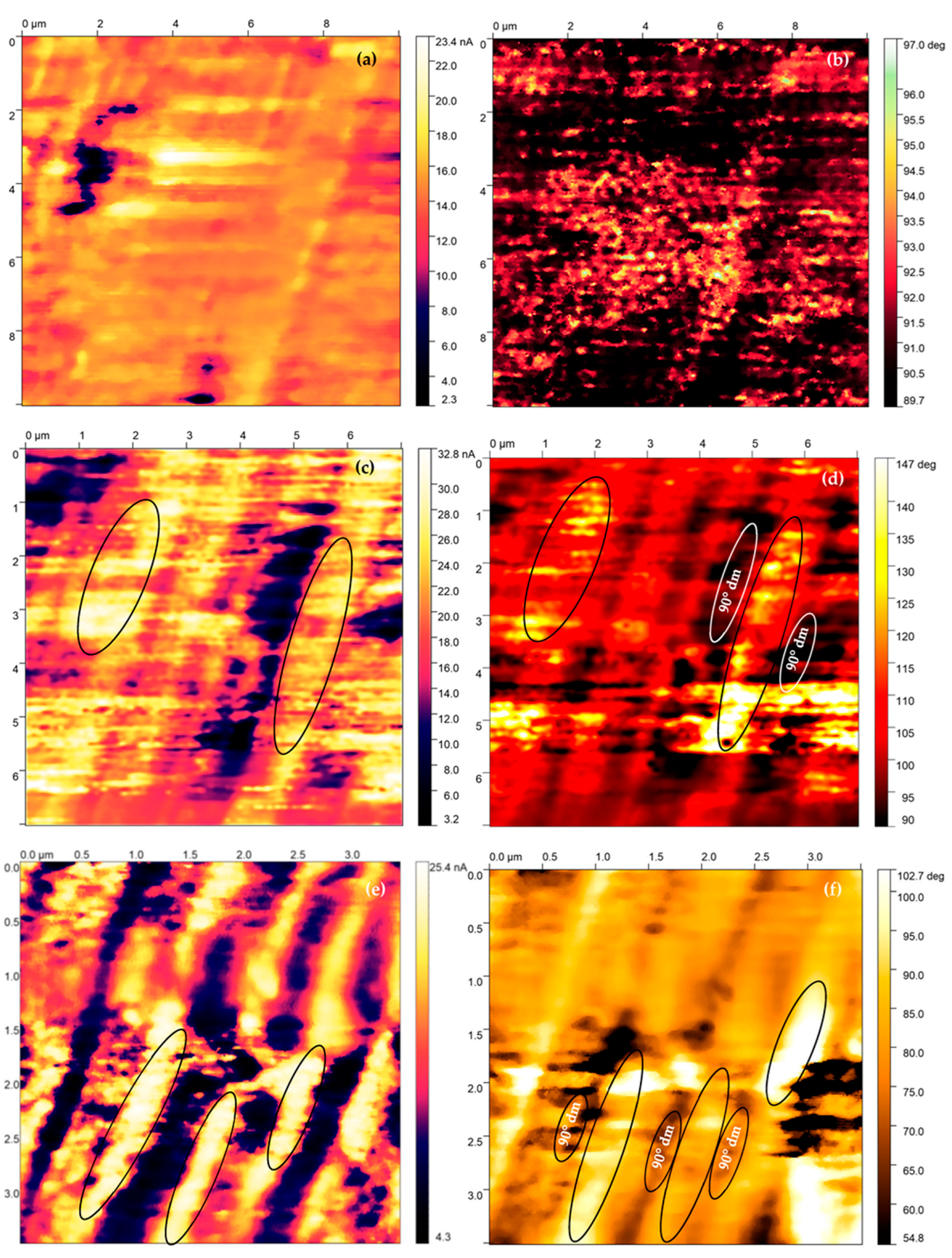 Materials 16 03203 g009