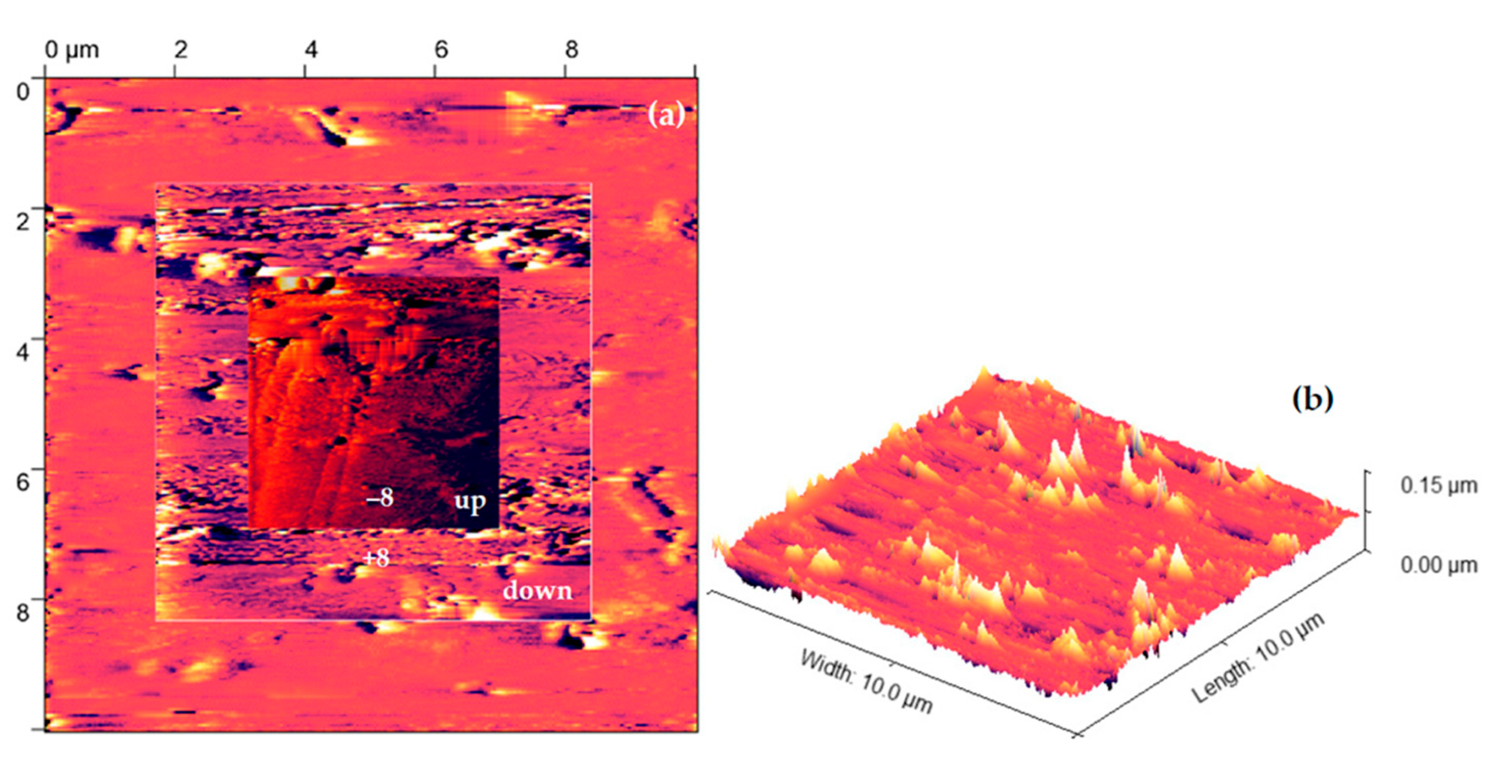 Materials 16 03203 g010