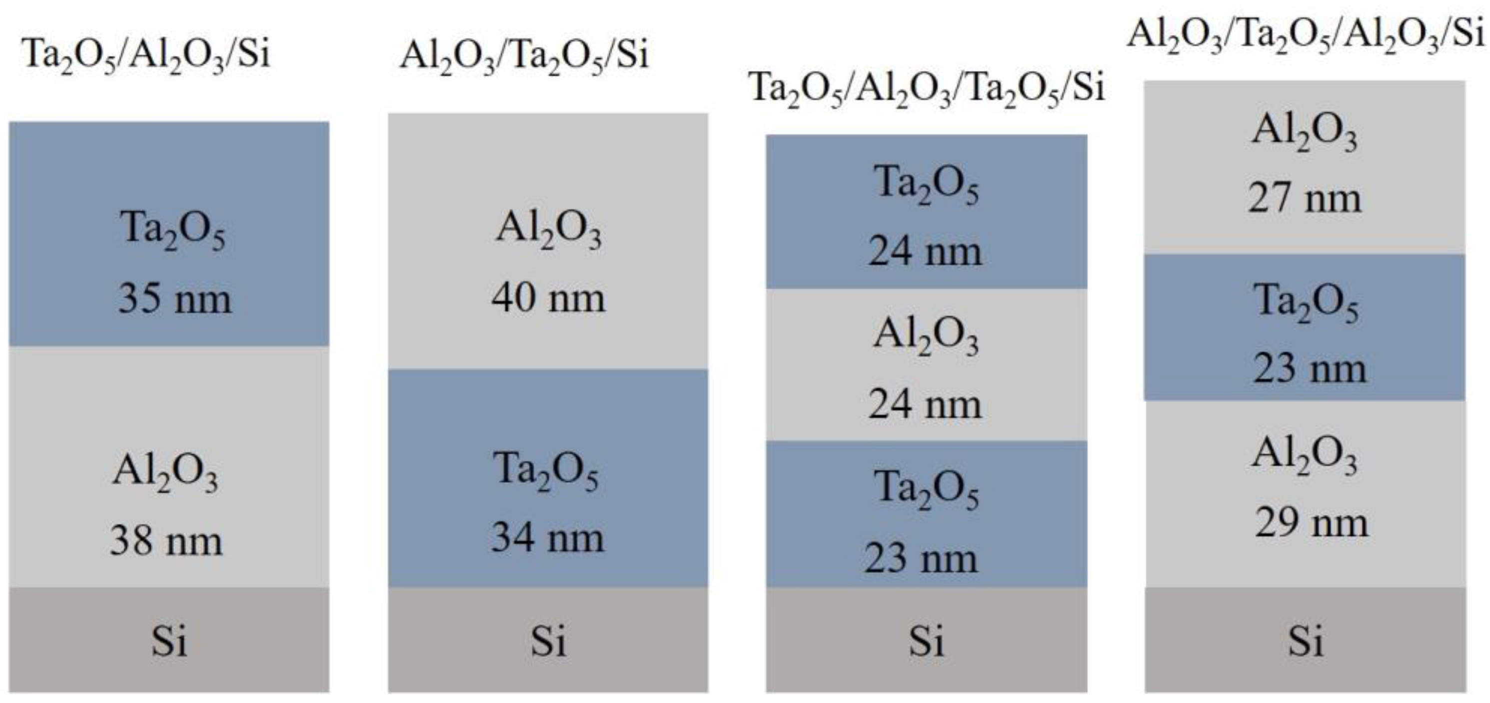Materials 16 03207 g001 Materials 16 03207 g001