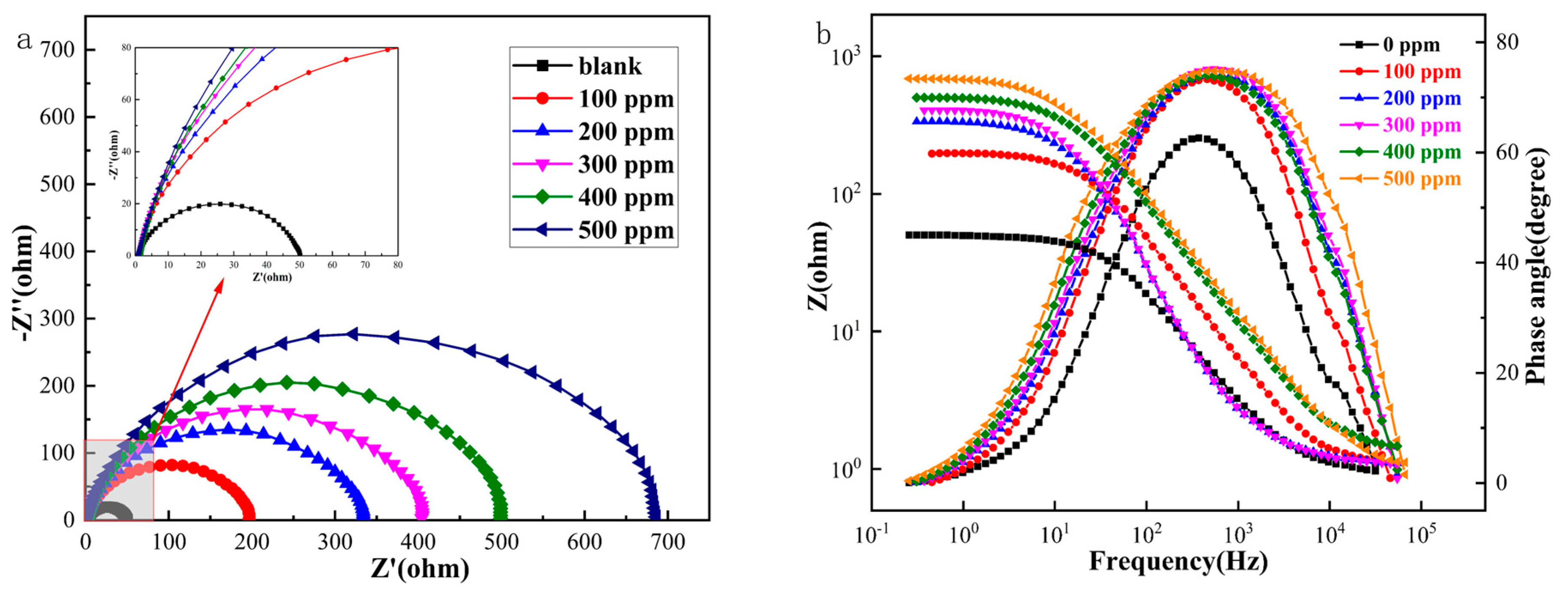Materials 16 03214 g002