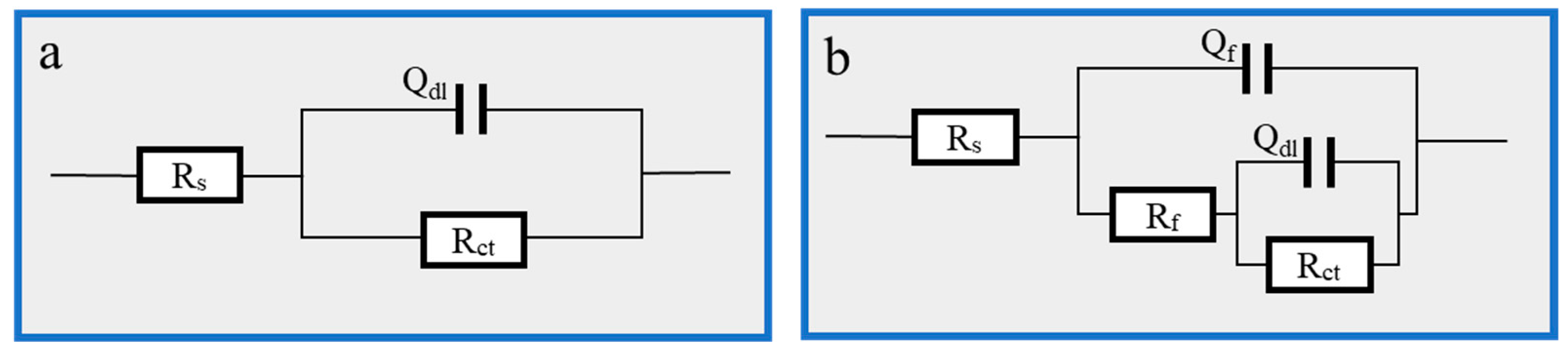 Materials 16 03214 g003