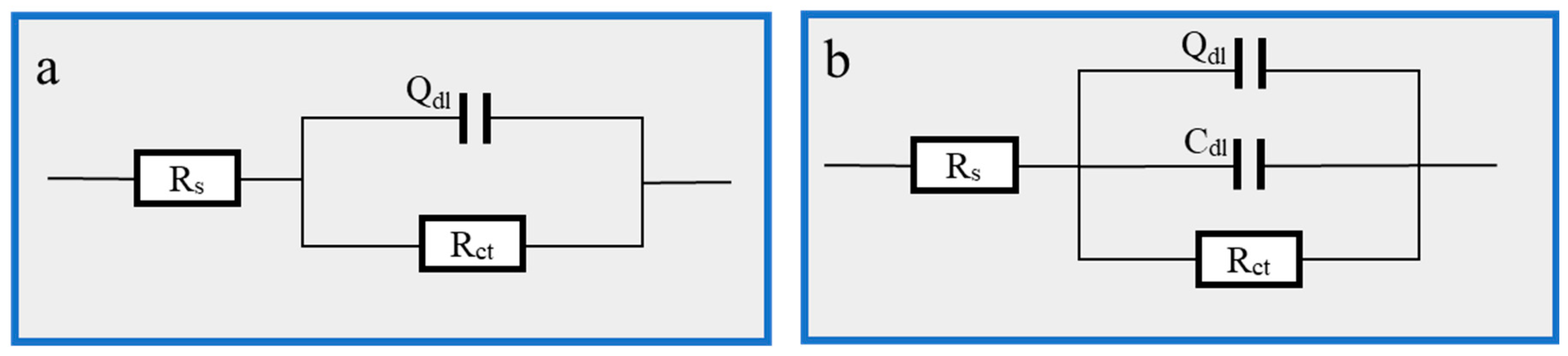 Materials 16 03214 g006