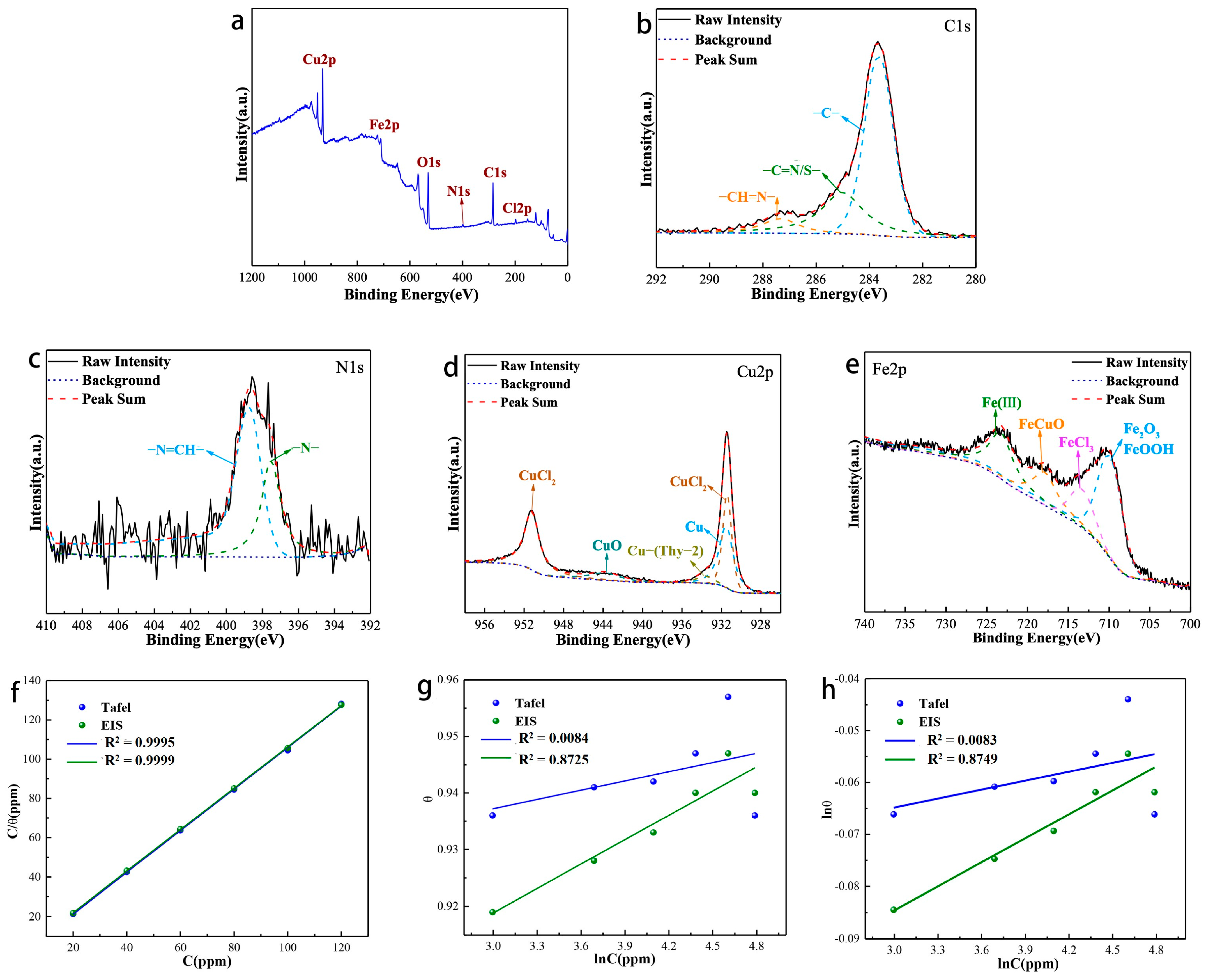 Materials 16 03214 g007