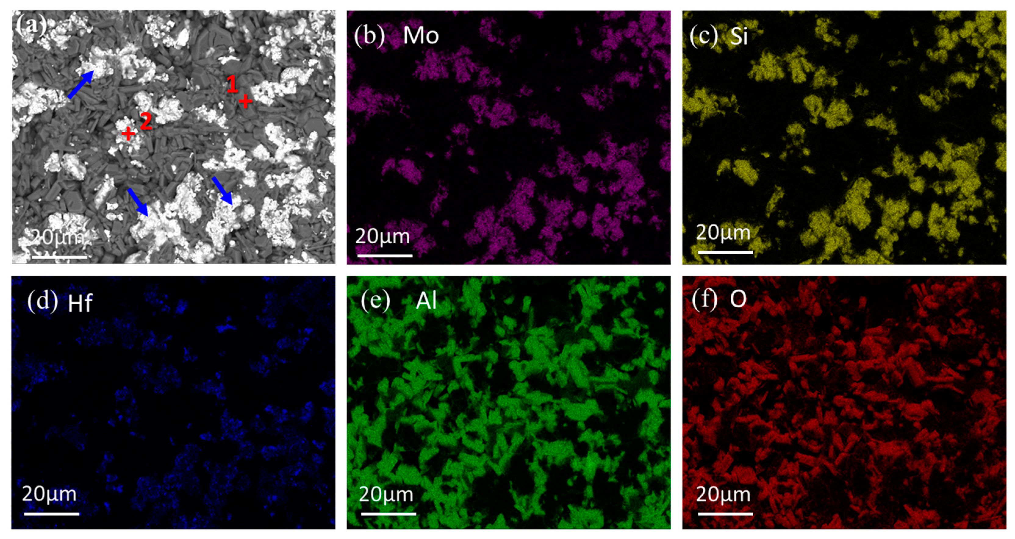 Materials 16 03215 g001 Materials 16 03215 g001