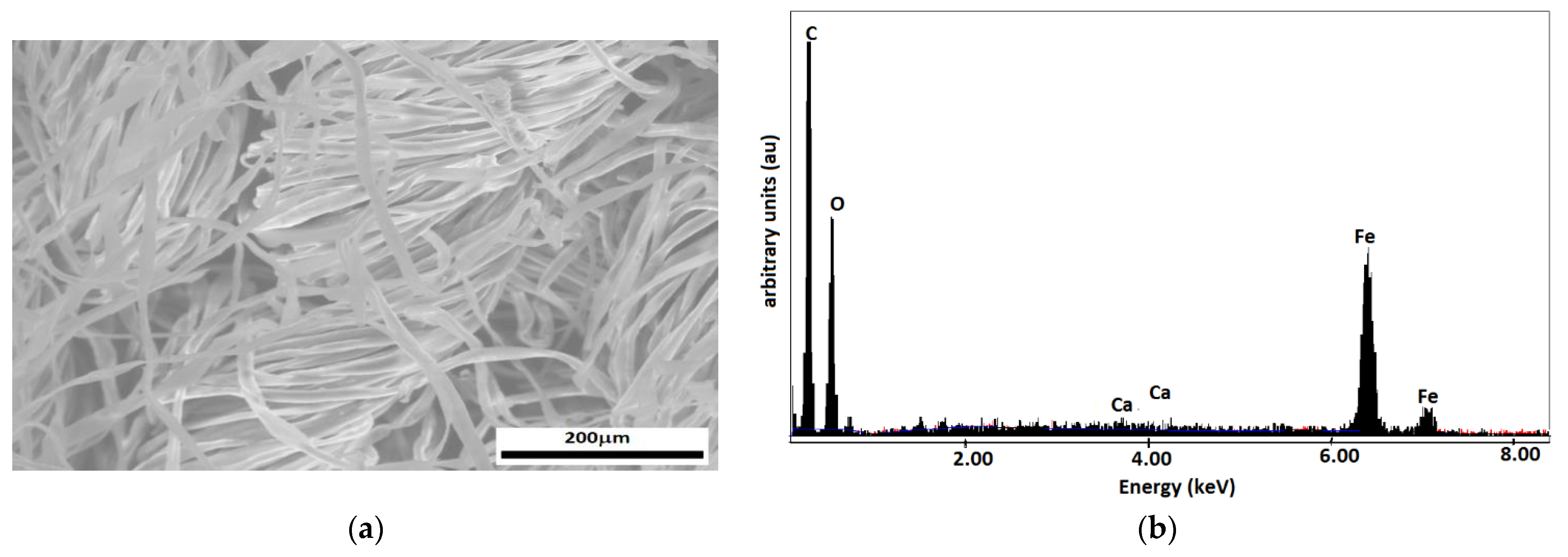 Materials 16 03222 g003