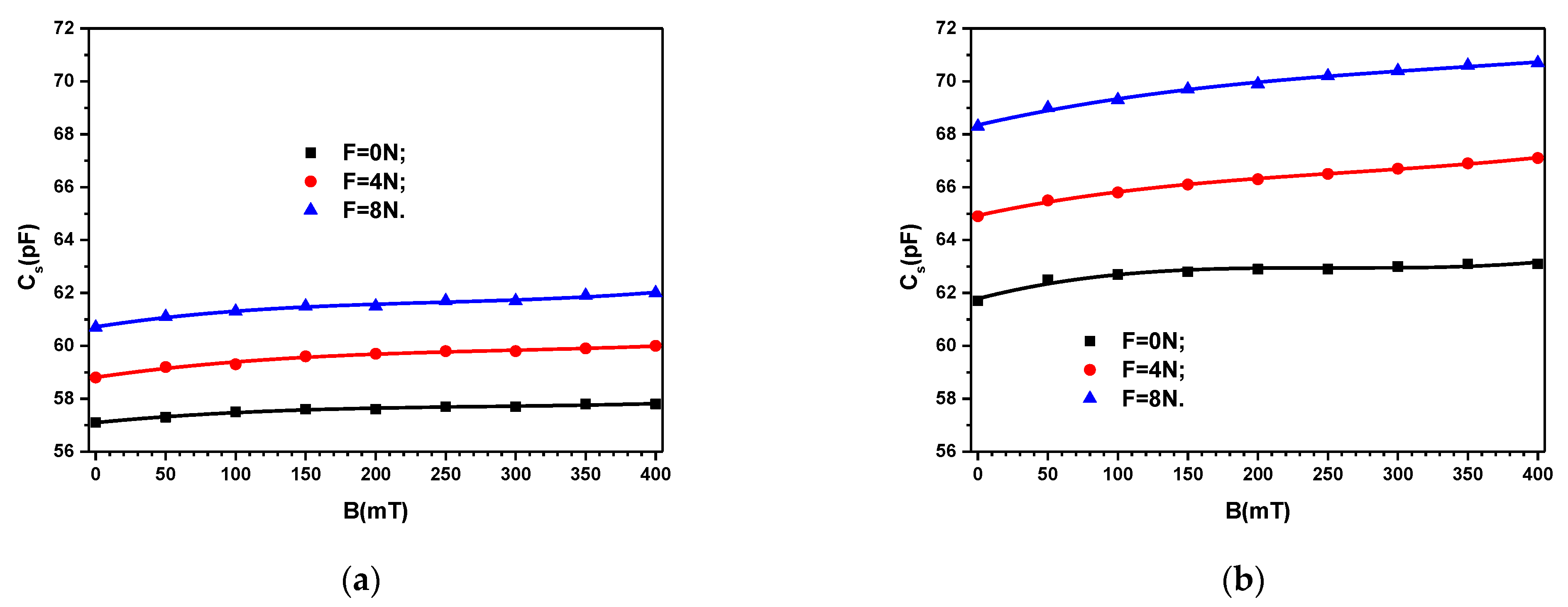Materials 16 03222 g006
