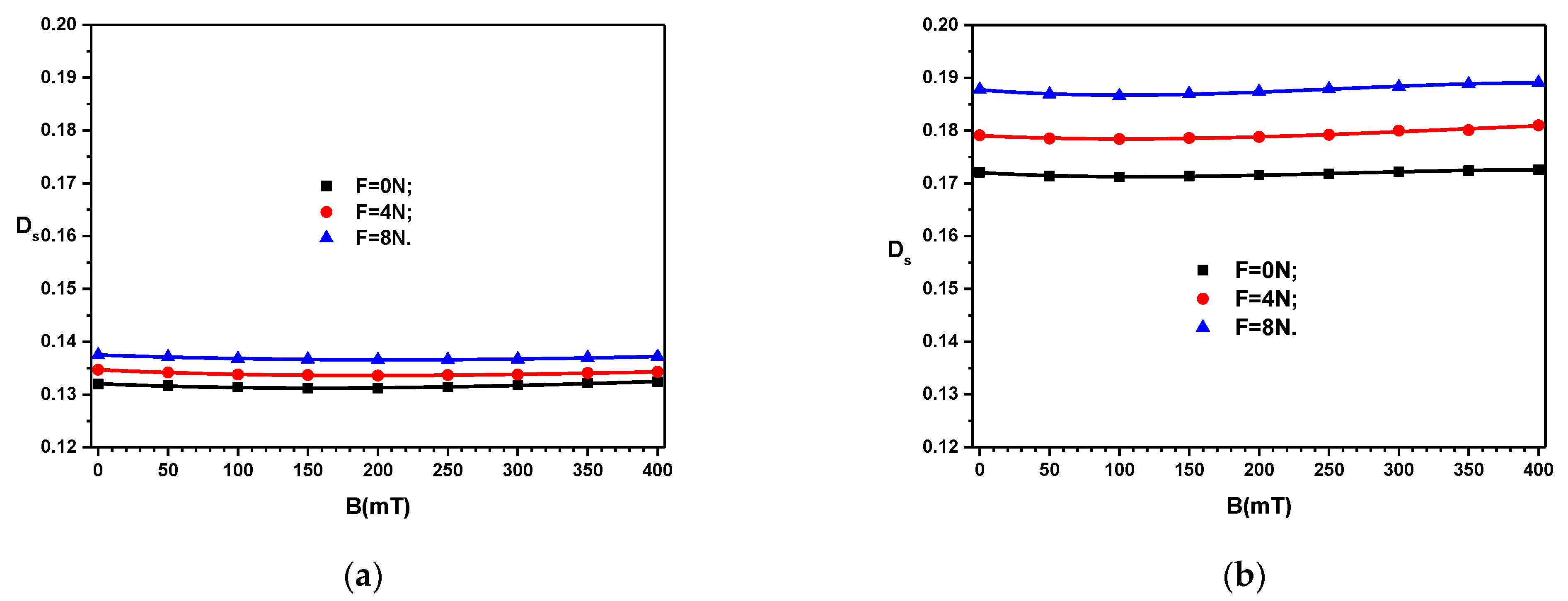 Materials 16 03222 g007
