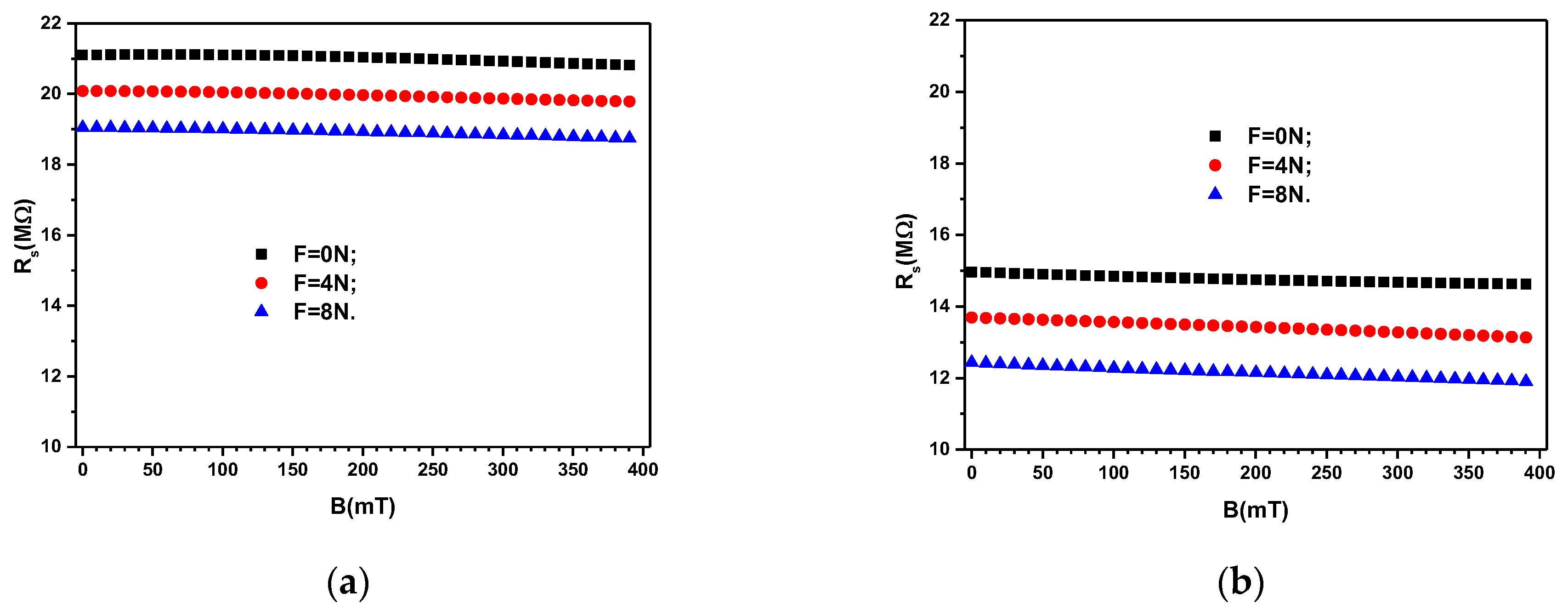 Materials 16 03222 g008