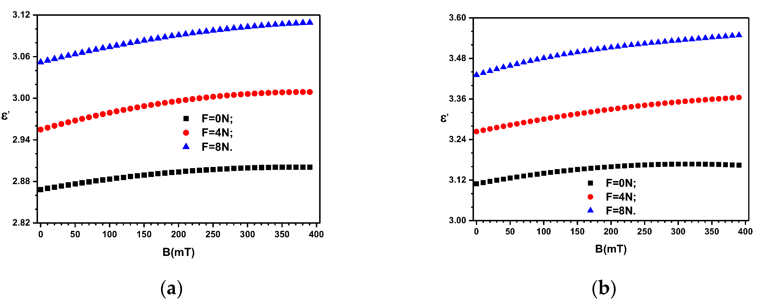 Materials 16 03222 g009