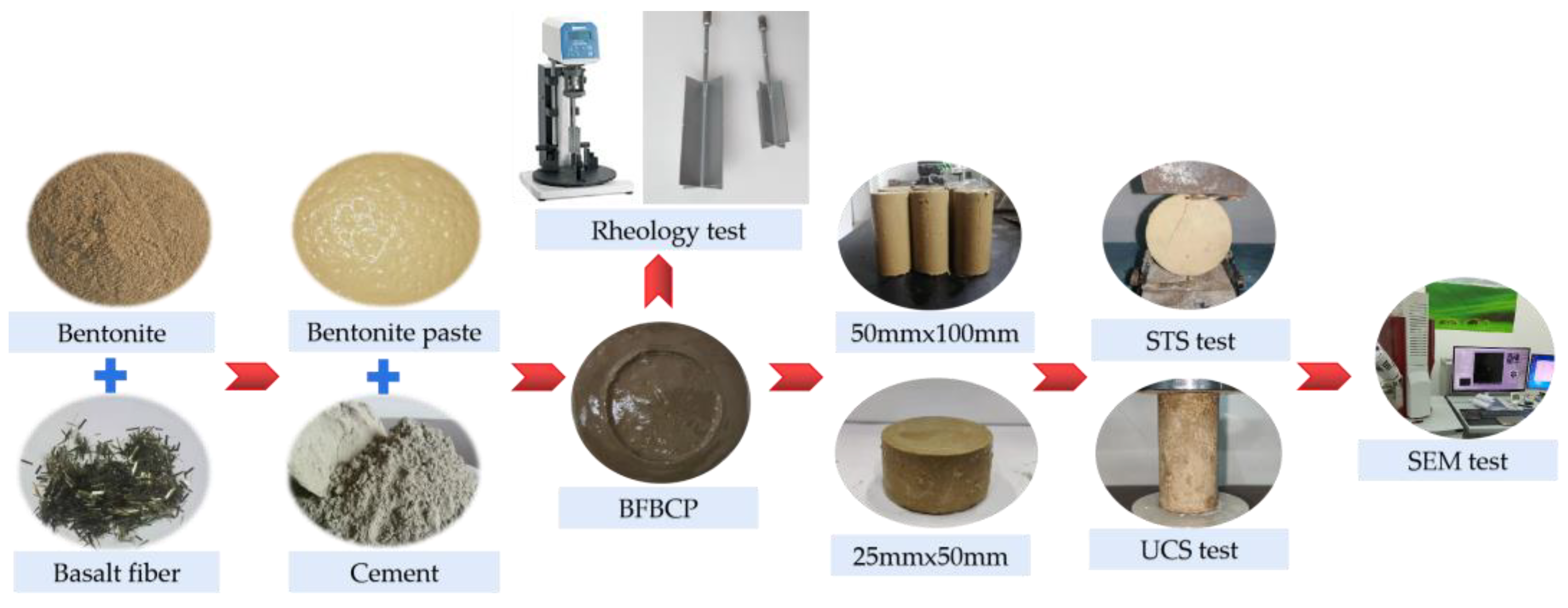 Materials 16 03226 g002 Materials 16 03226 g002