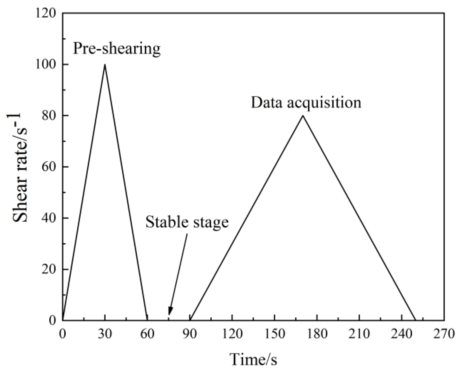 Materials 16 03226 g003 Materials 16 03226 g003