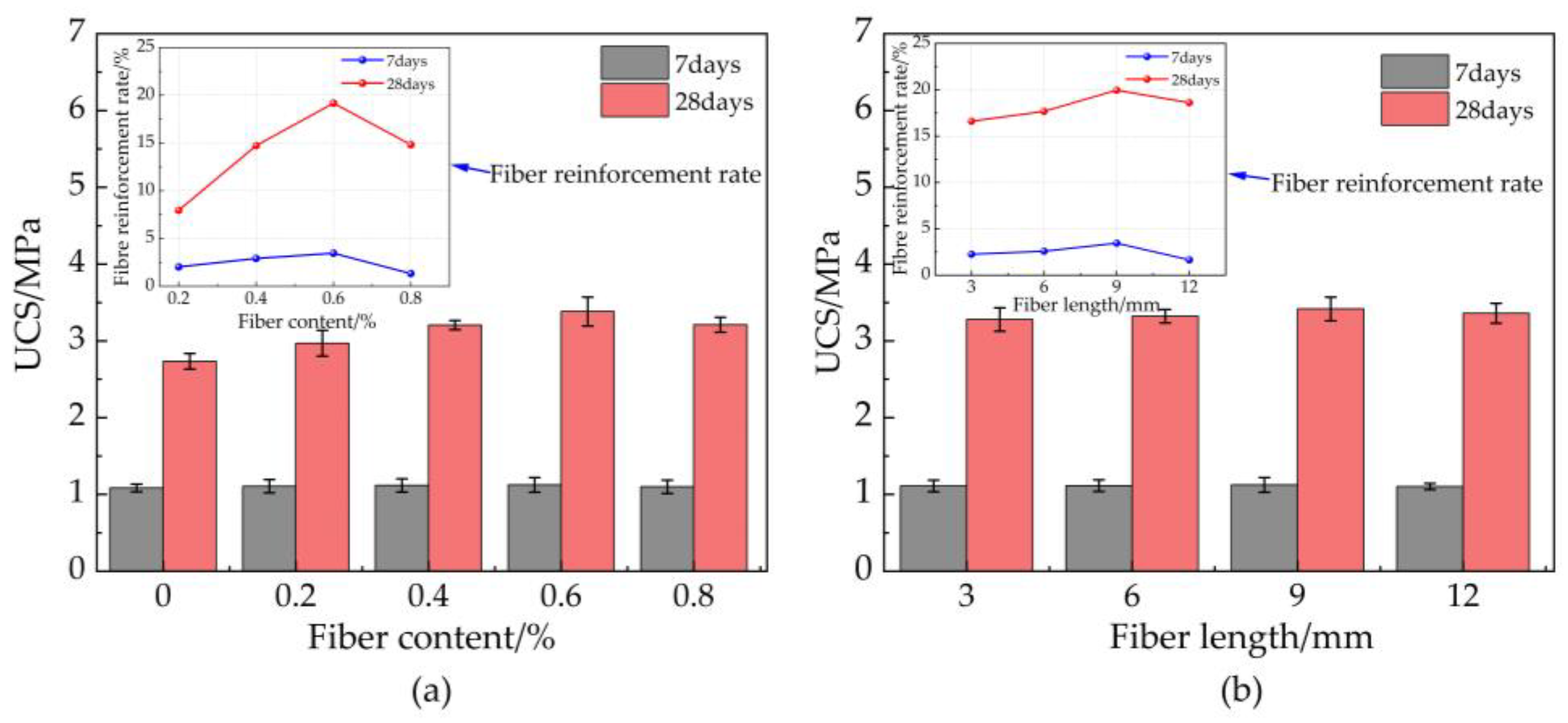 Materials 16 03226 g008 Materials 16 03226 g008