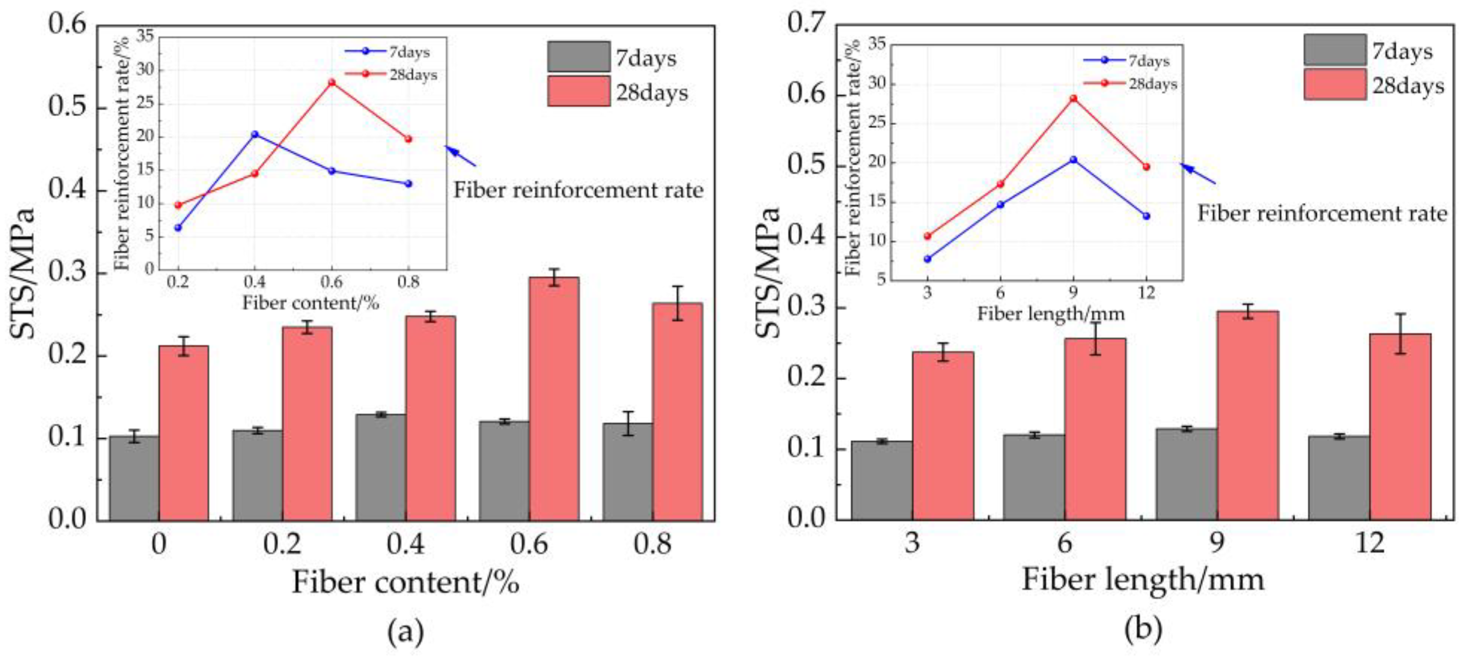 Materials 16 03226 g009 Materials 16 03226 g009