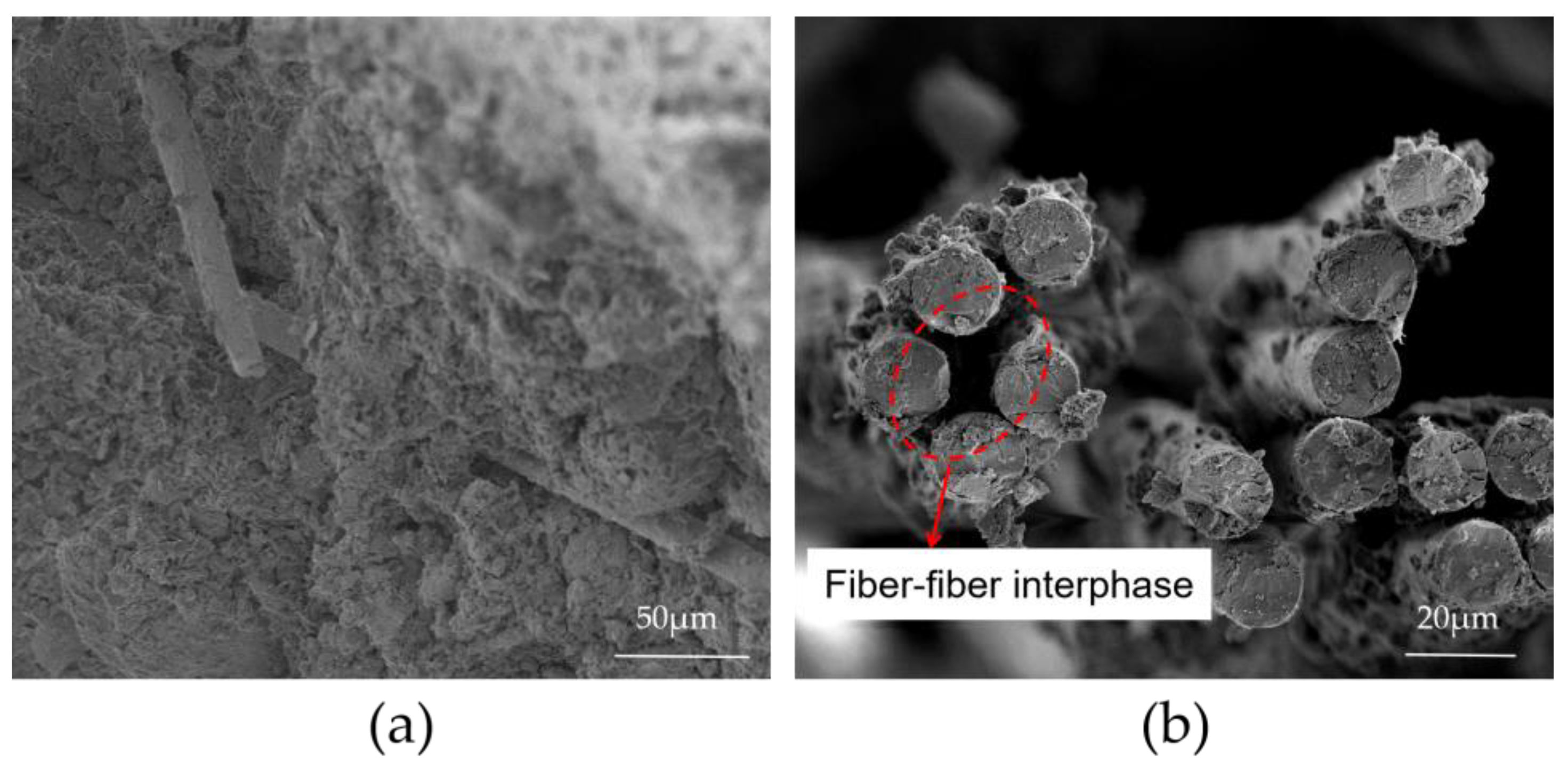 Materials 16 03226 g012 Materials 16 03226 g012