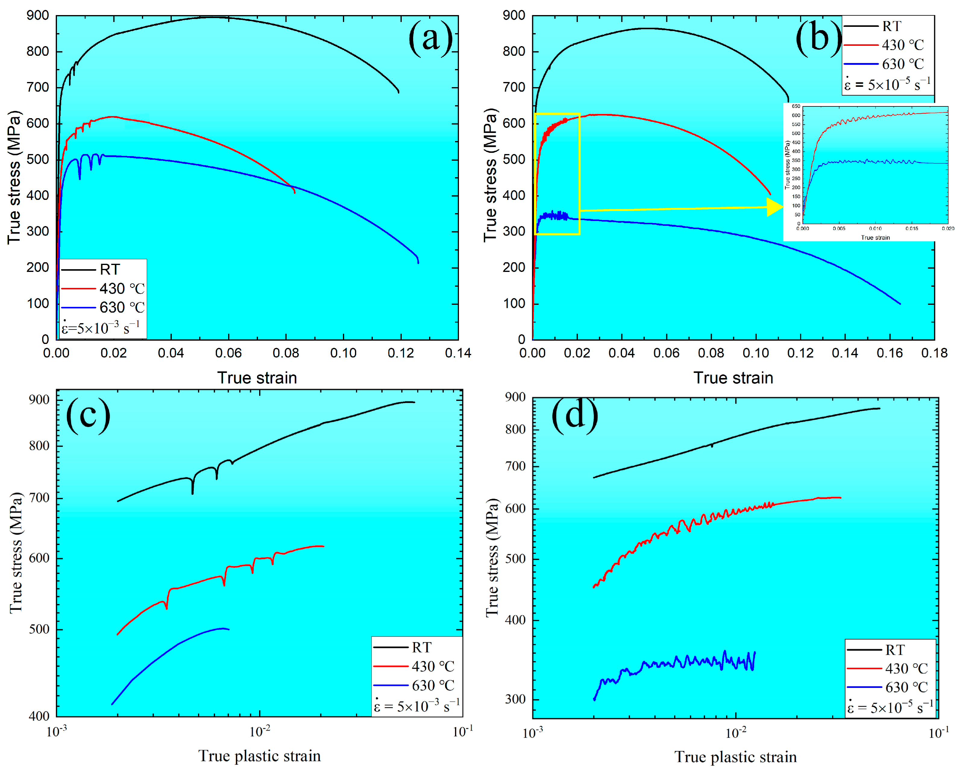 Materials 16 03232 g001 Materials 16 03232 g001