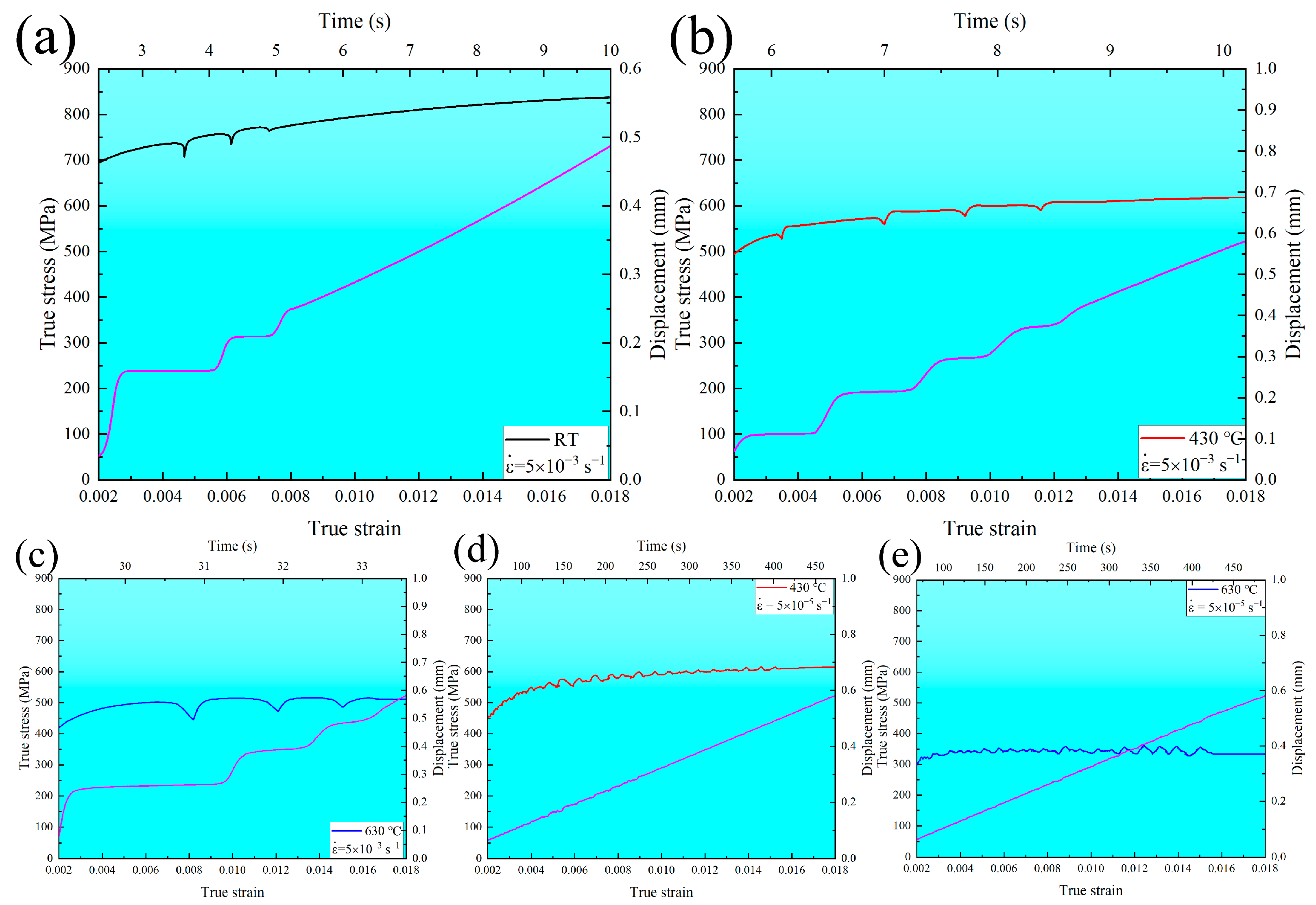 Materials 16 03232 g002 Materials 16 03232 g002