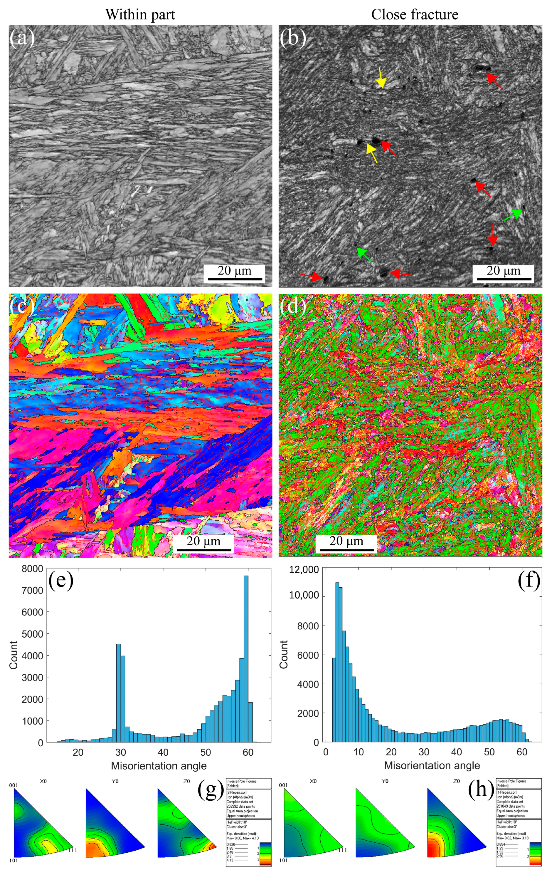 Materials 16 03232 g004 Materials 16 03232 g004