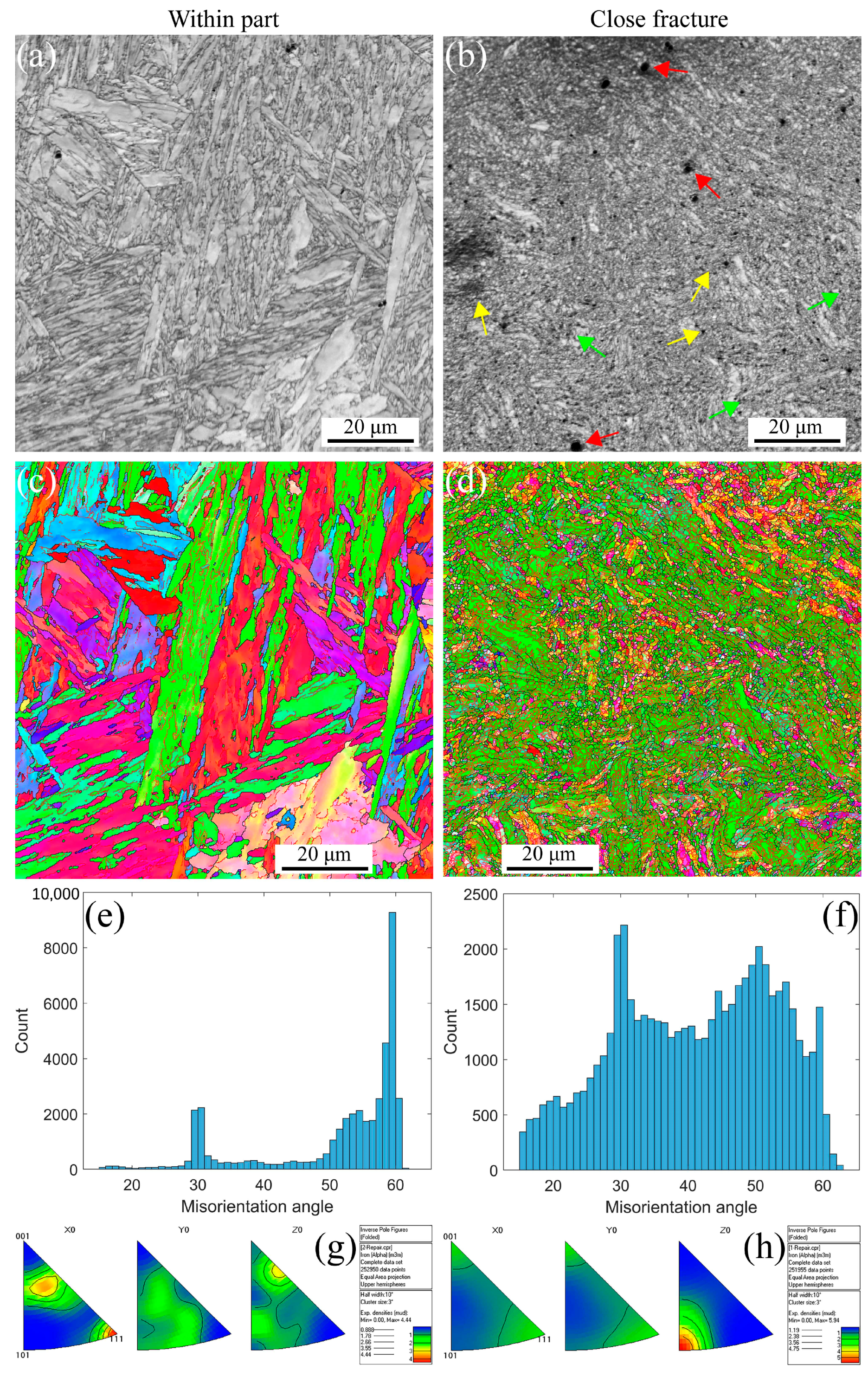 Materials 16 03232 g007 Materials 16 03232 g007