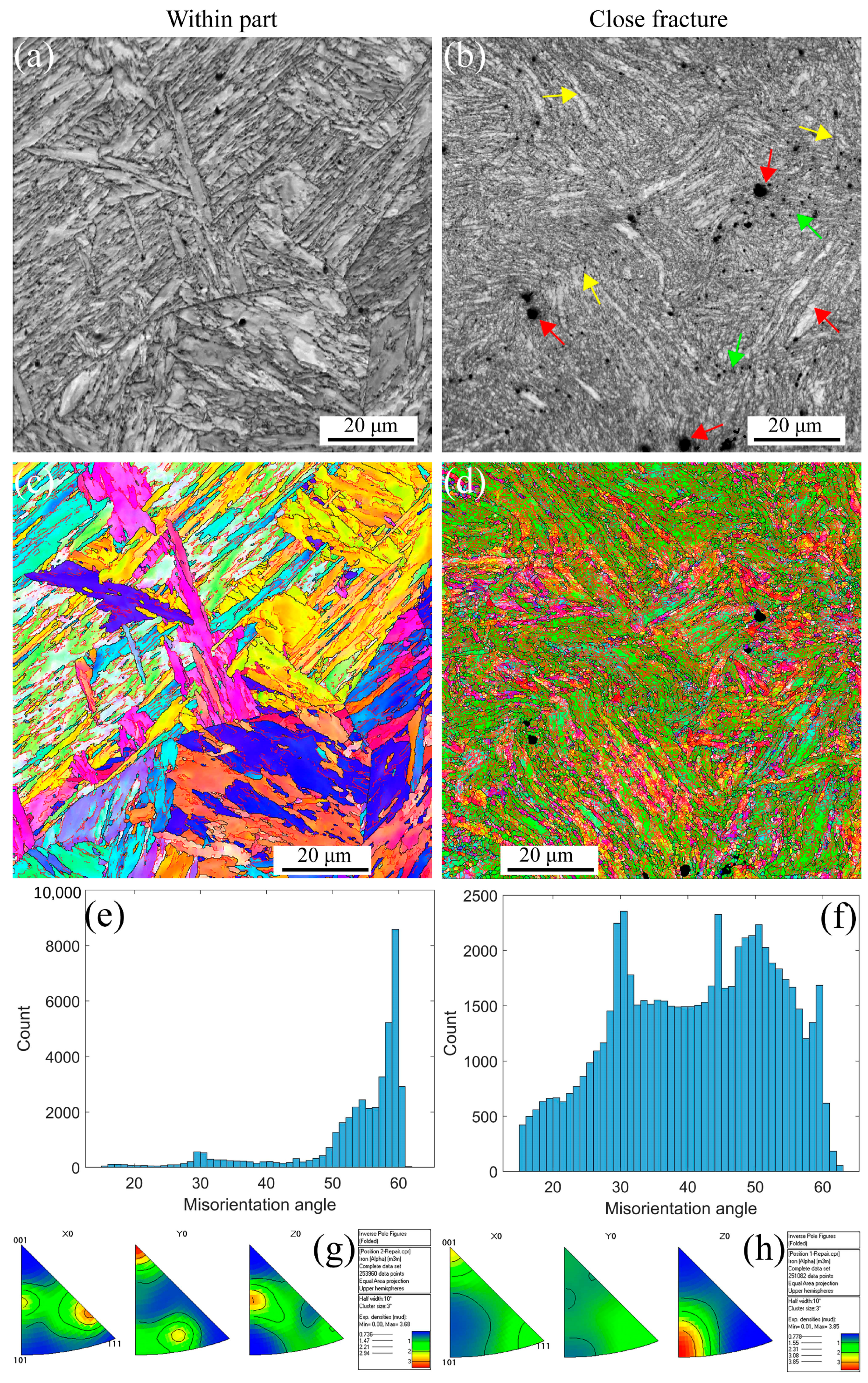 Materials 16 03232 g011 Materials 16 03232 g011