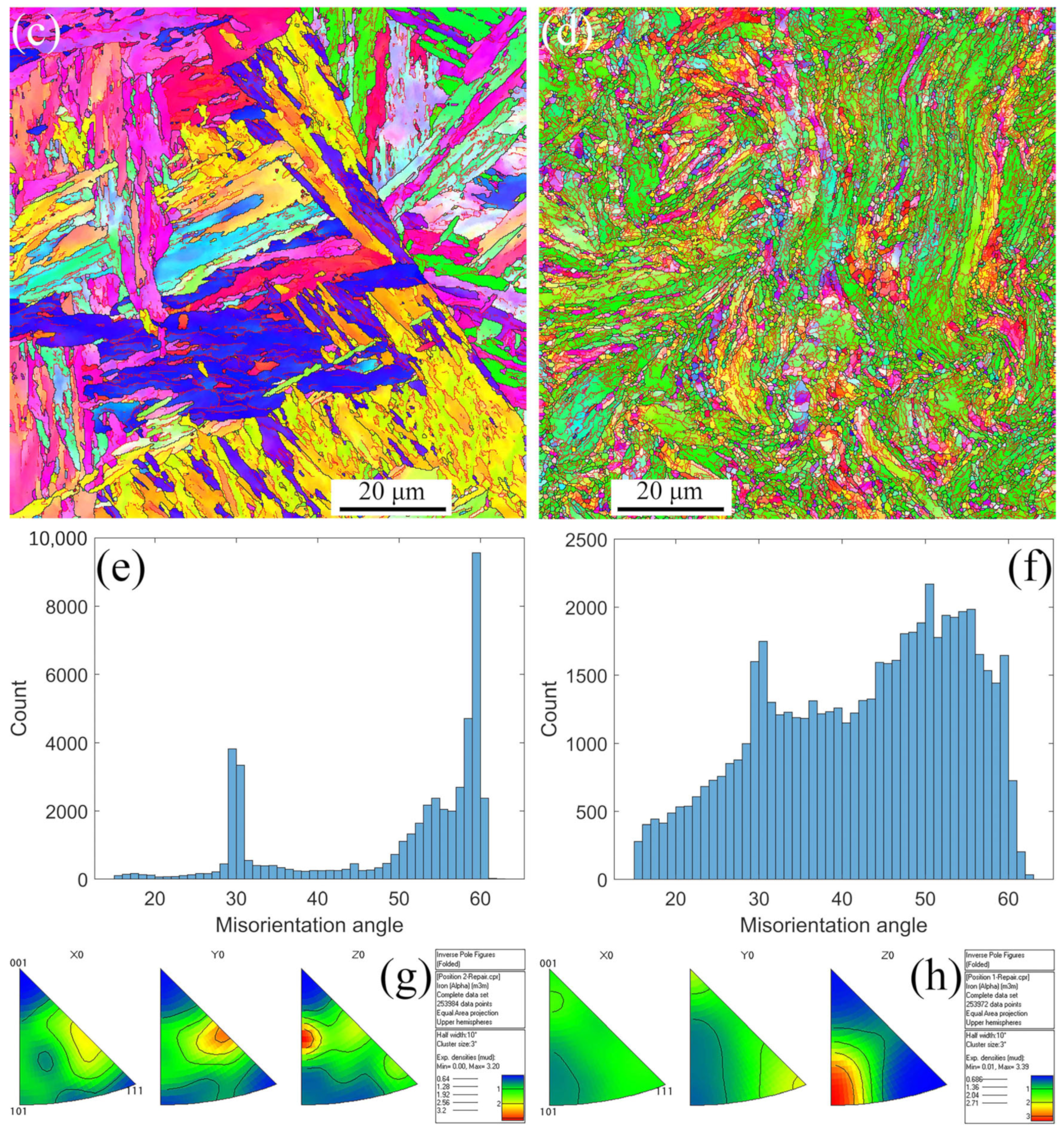 Materials 16 03232 g012b Materials 16 03232 g012b