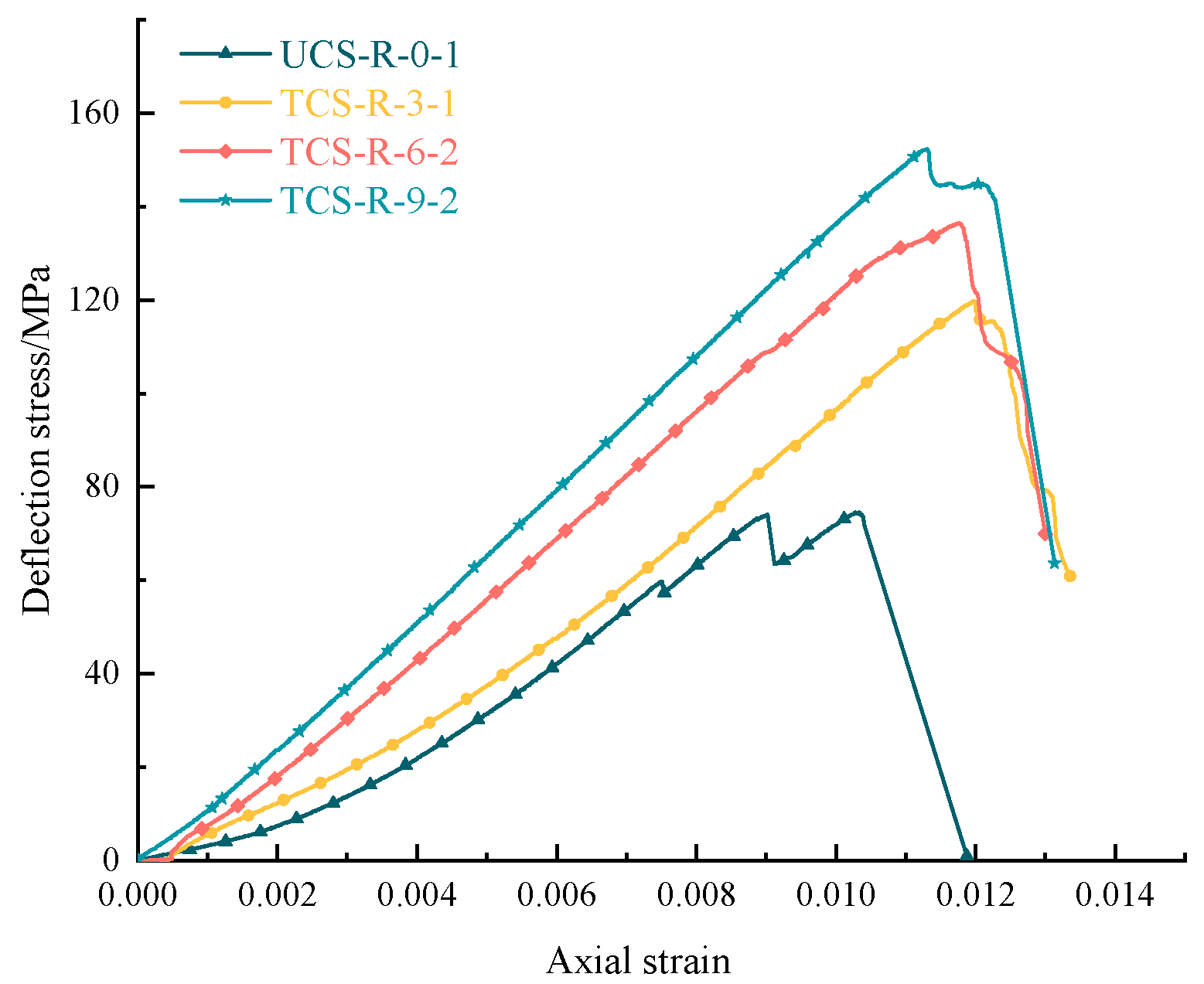 Materials 16 03235 g004