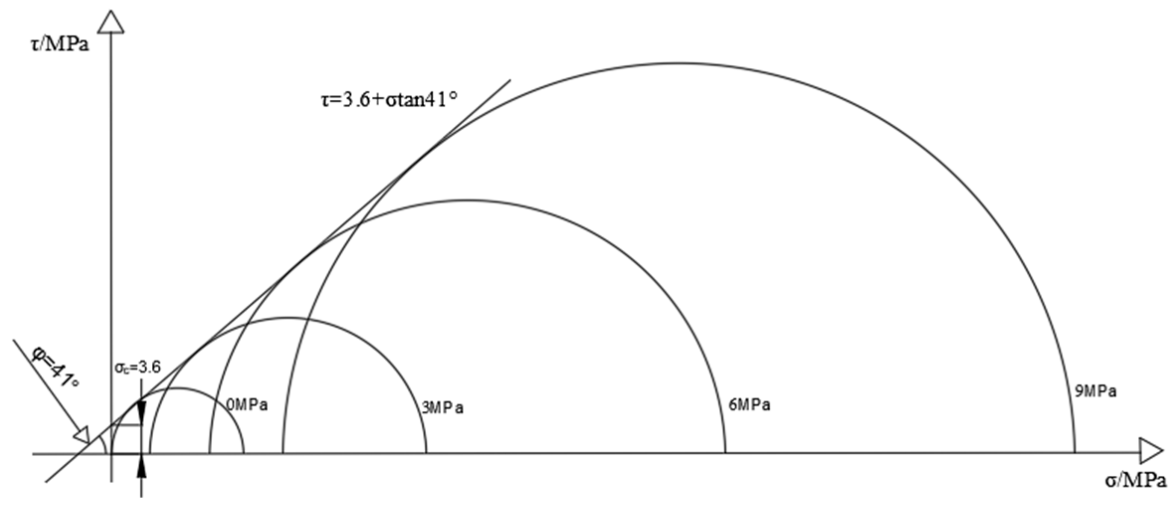 Materials 16 03235 g005