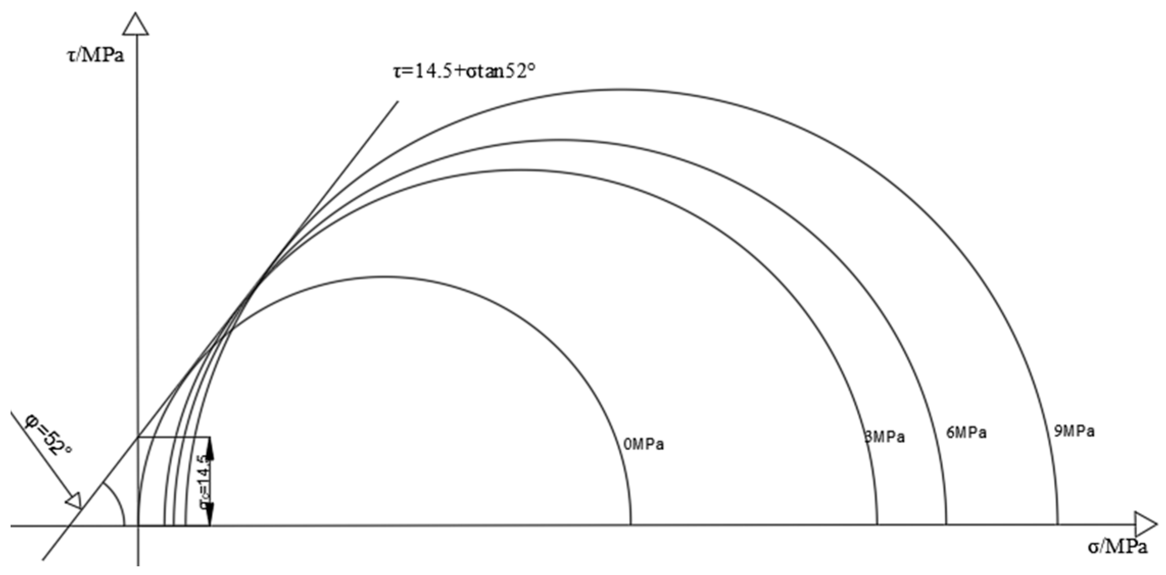 Materials 16 03235 g006