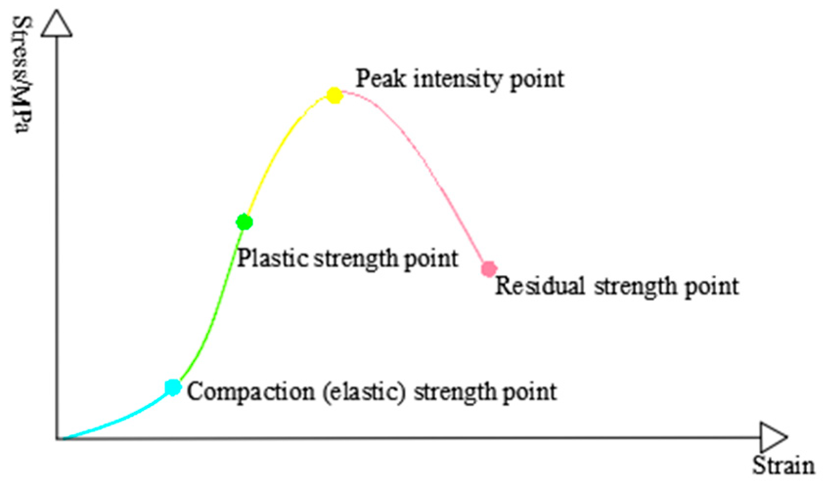 Materials 16 03235 g009