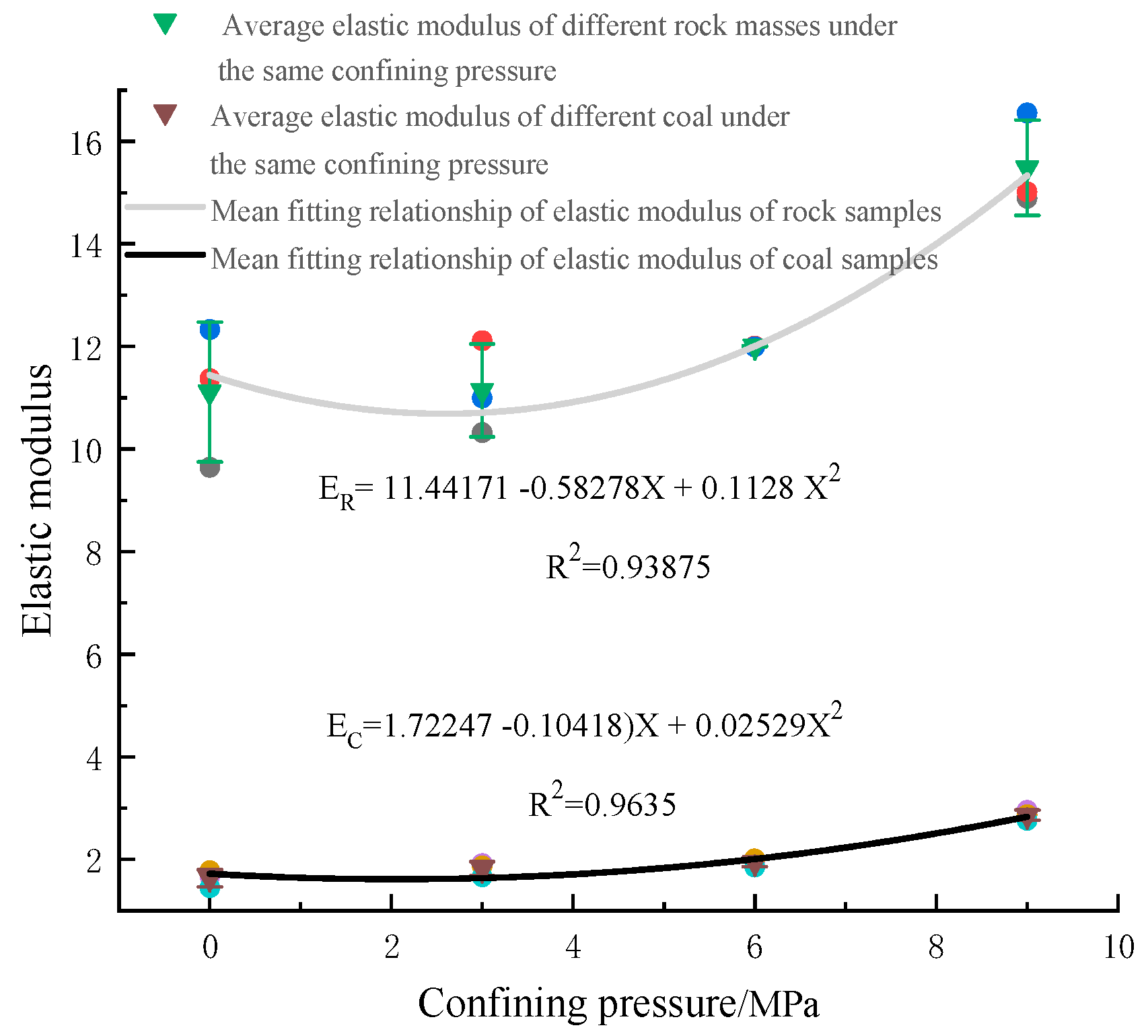 Materials 16 03235 g010