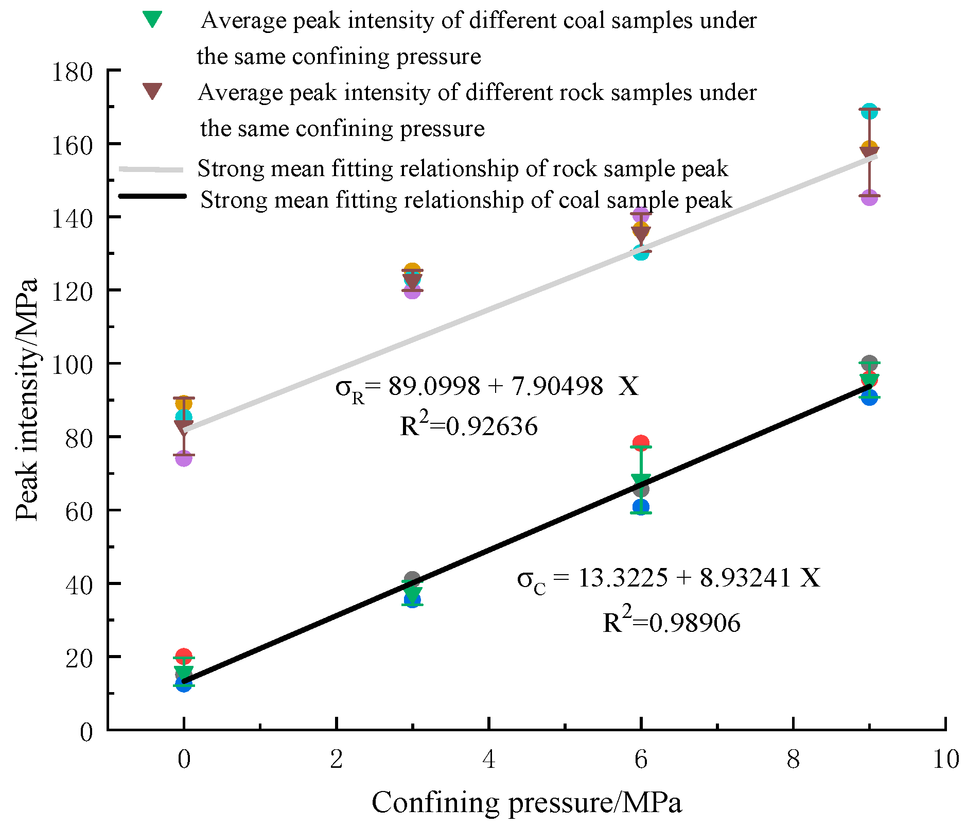 Materials 16 03235 g011